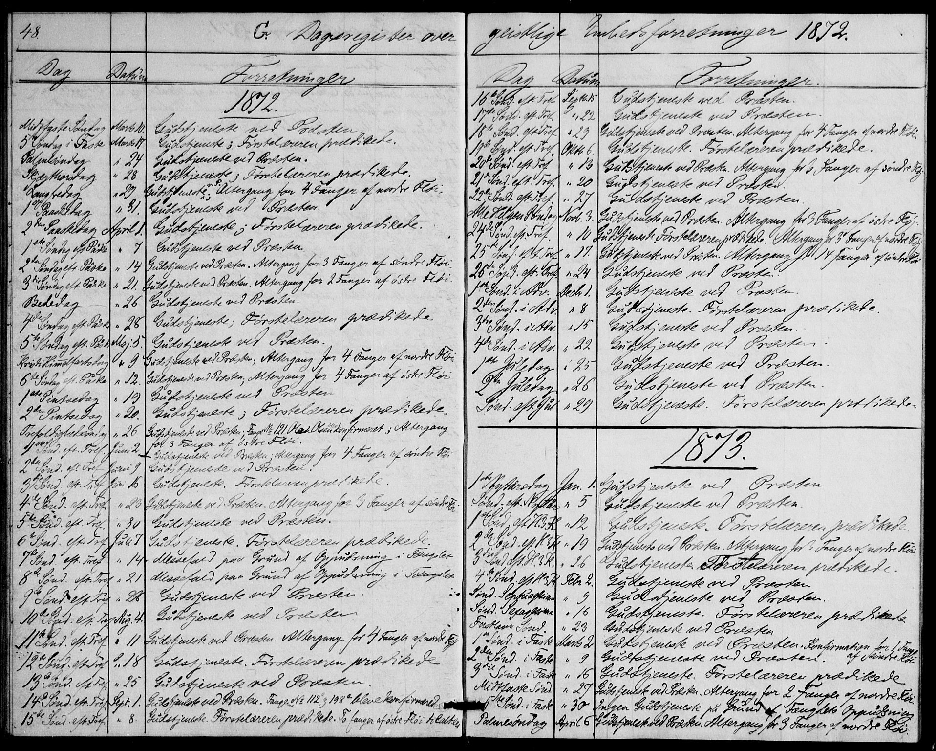 Botsfengslet prestekontor kirkebøker, SAO/A-11688a: Parish register (official) no. 1, 1853-1880, p. 48