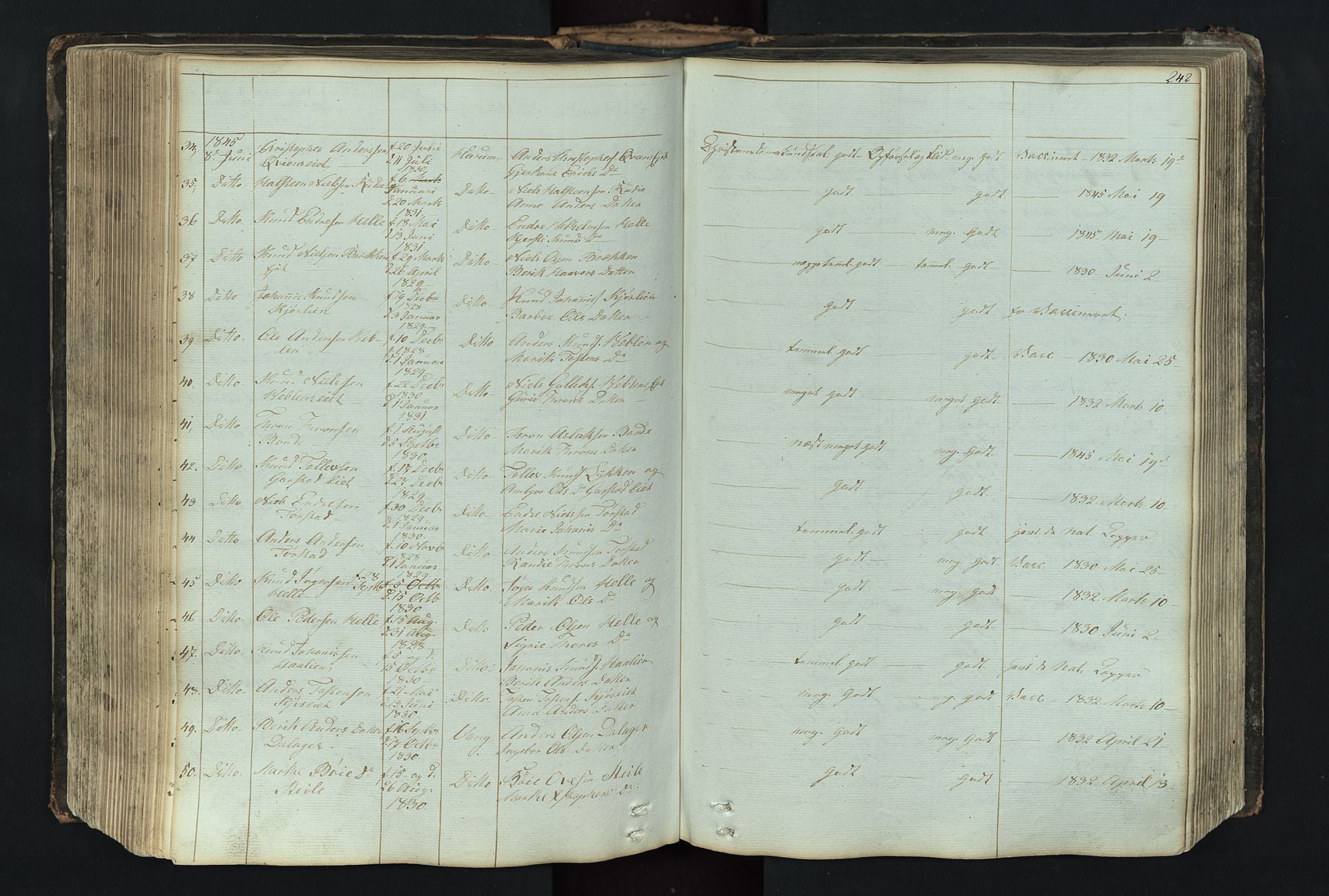 Vang prestekontor, Valdres, SAH/PREST-140/H/Hb/L0004: Parish register (copy) no. 4, 1835-1892, p. 242