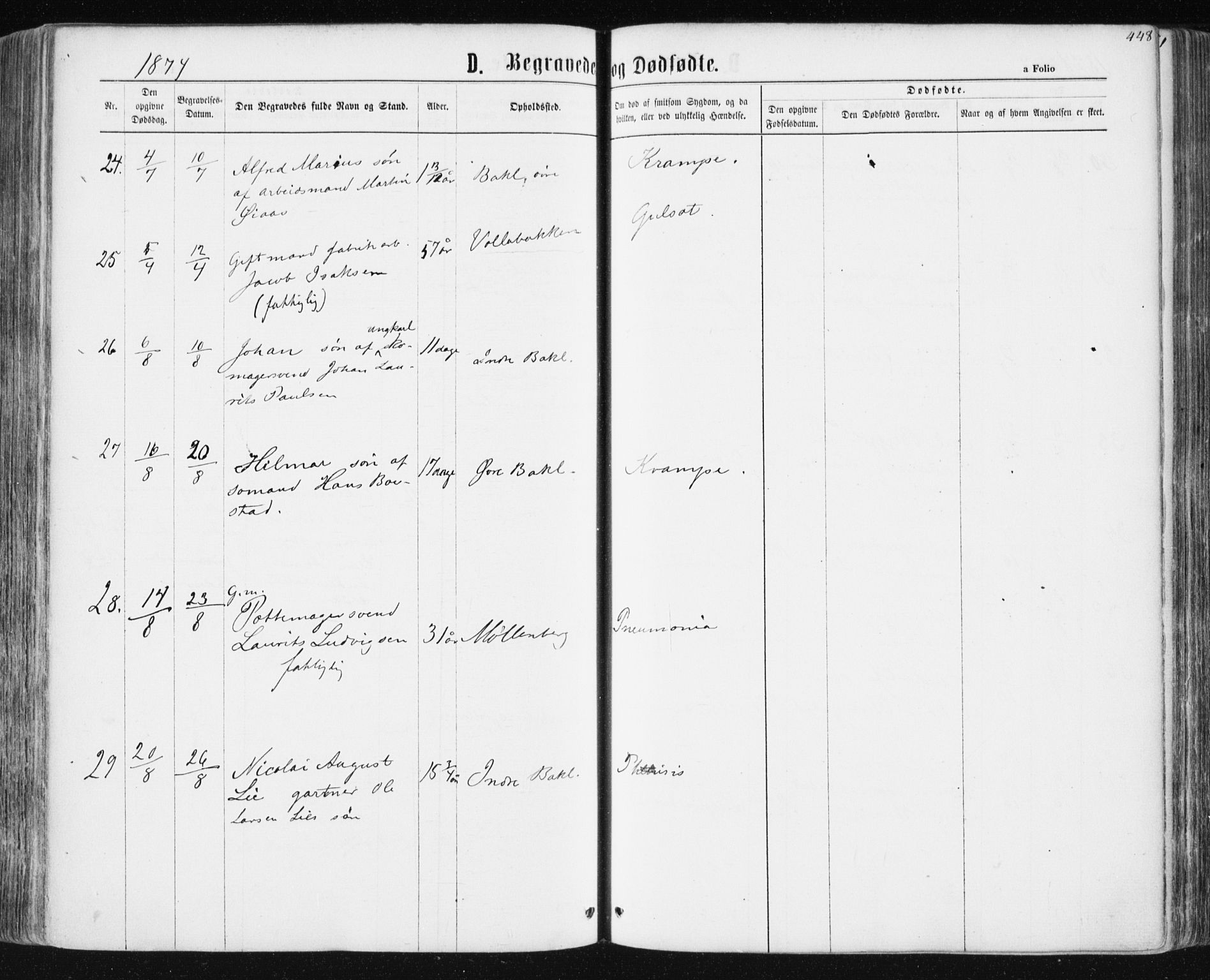 Ministerialprotokoller, klokkerbøker og fødselsregistre - Sør-Trøndelag, AV/SAT-A-1456/604/L0186: Parish register (official) no. 604A07, 1866-1877, p. 448