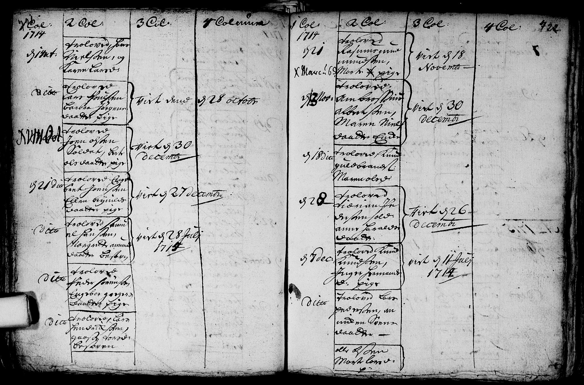 Aker prestekontor kirkebøker, SAO/A-10861/F/L0002: Parish register (official) no. 2, 1714-1720, p. 721-722