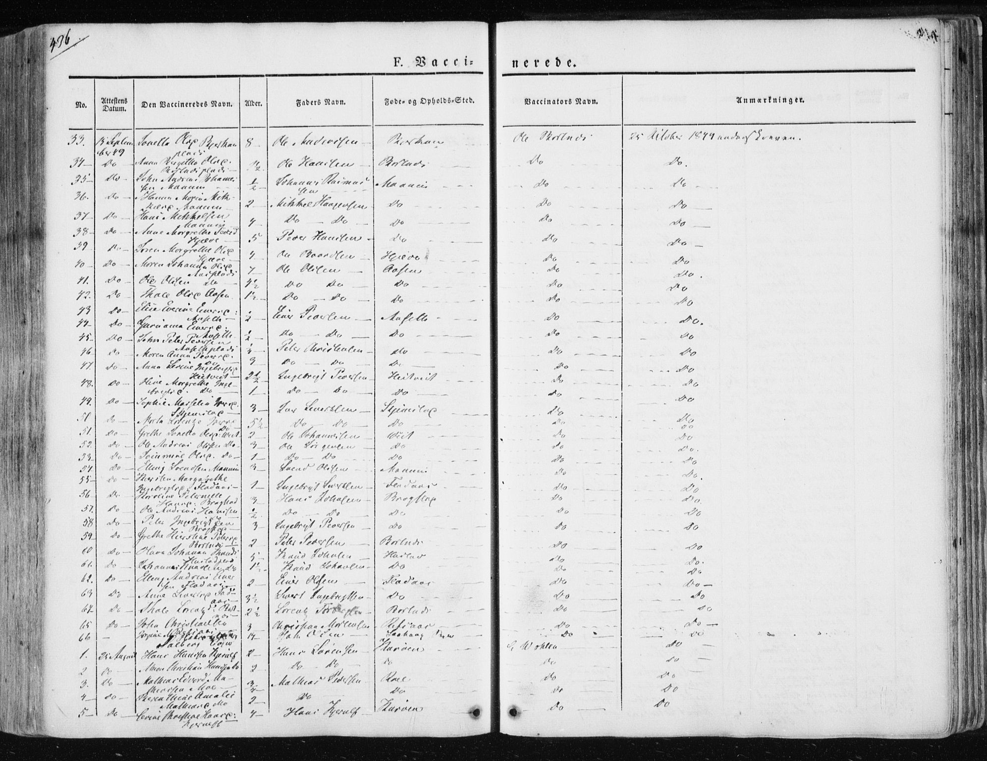 Ministerialprotokoller, klokkerbøker og fødselsregistre - Nord-Trøndelag, AV/SAT-A-1458/730/L0280: Parish register (official) no. 730A07 /1, 1840-1854, p. 436