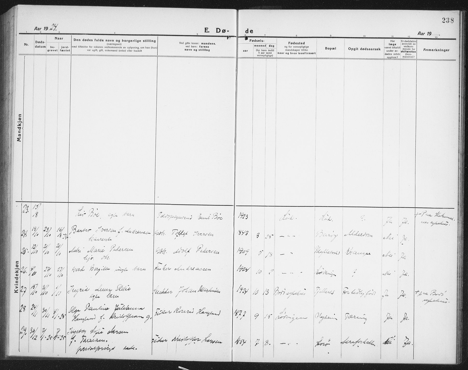 Ministerialprotokoller, klokkerbøker og fødselsregistre - Nordland, AV/SAT-A-1459/872/L1049: Parish register (copy) no. 872C05, 1920-1938, p. 238