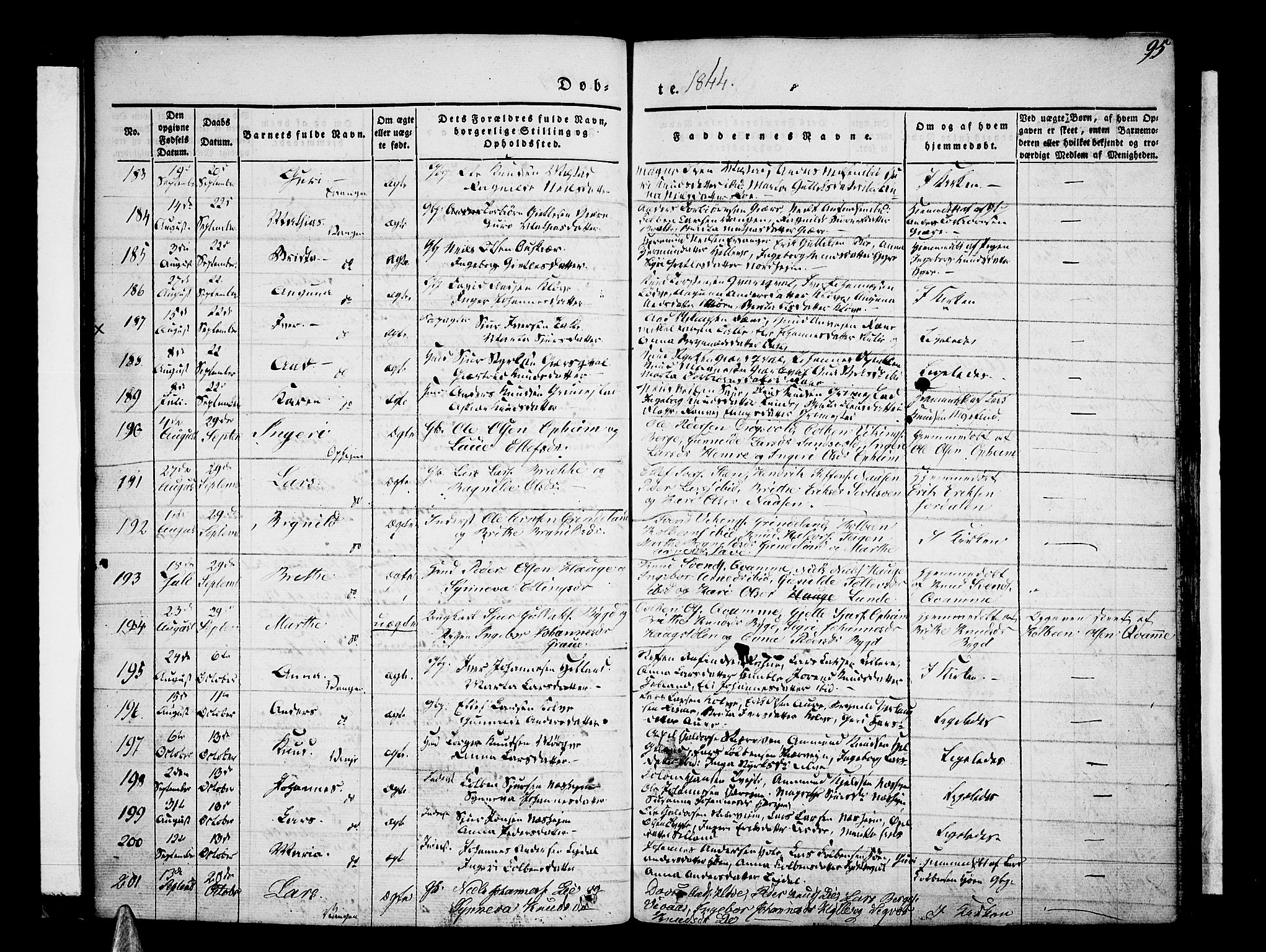 Voss sokneprestembete, SAB/A-79001/H/Haa: Parish register (official) no. A 13, 1836-1851, p. 95
