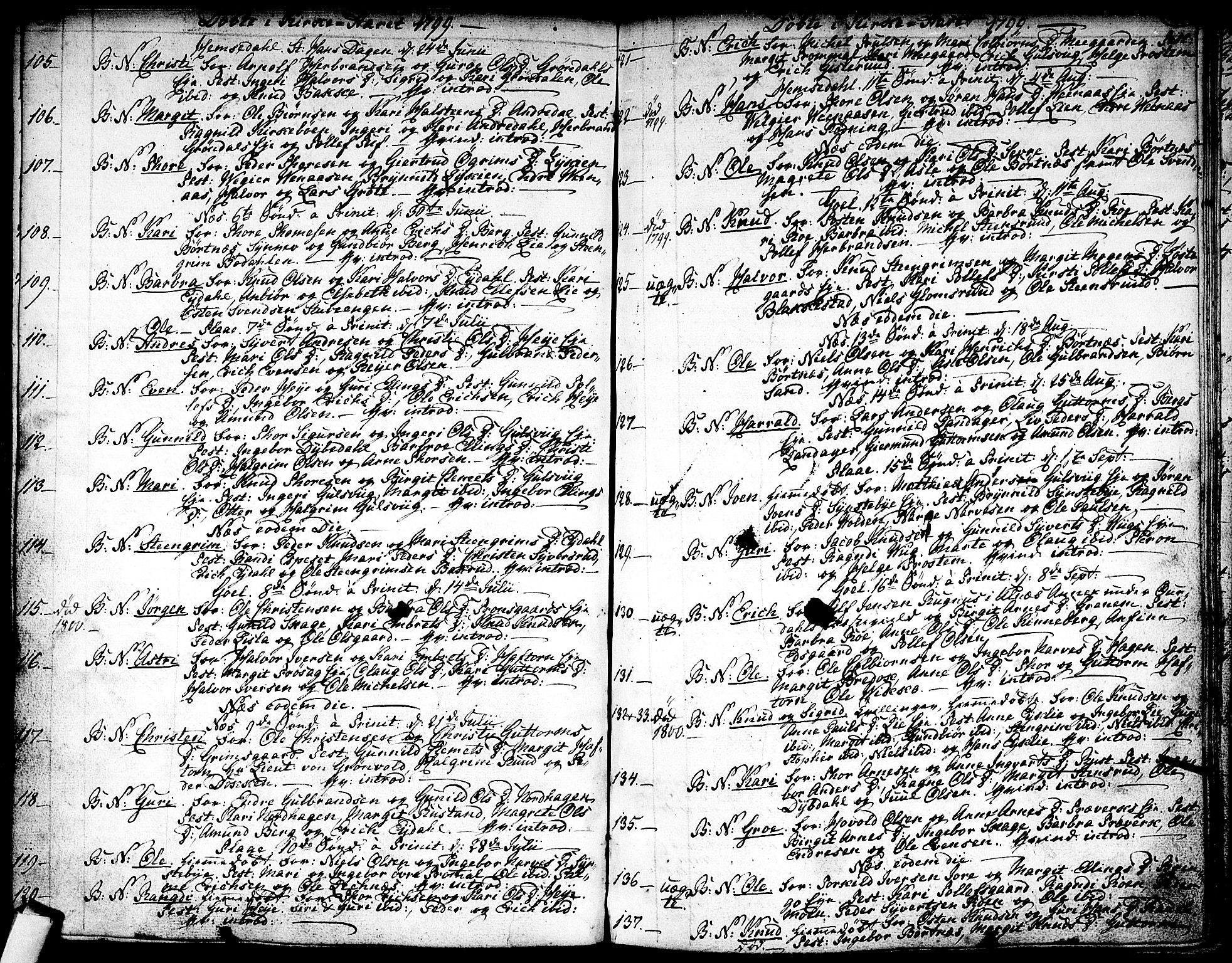 Nes kirkebøker, SAKO/A-236/F/Fa/L0005: Parish register (official) no. 5, 1787-1807, p. 198-199