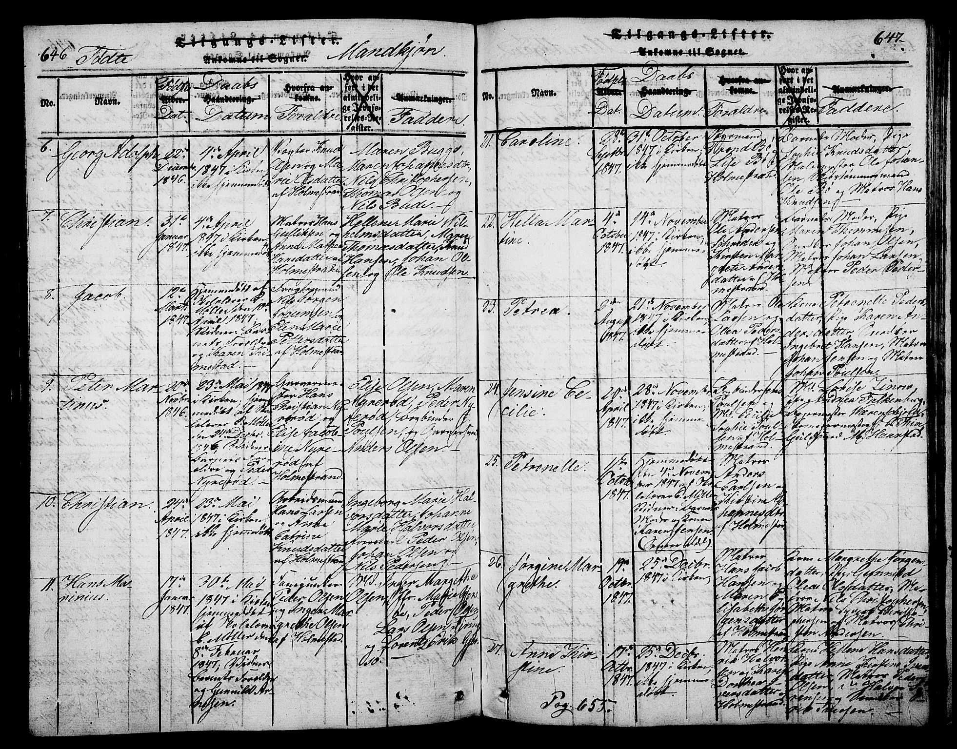 Holmestrand kirkebøker, SAKO/A-346/G/Ga/L0001: Parish register (copy) no. 1, 1814-1848, p. 646-647