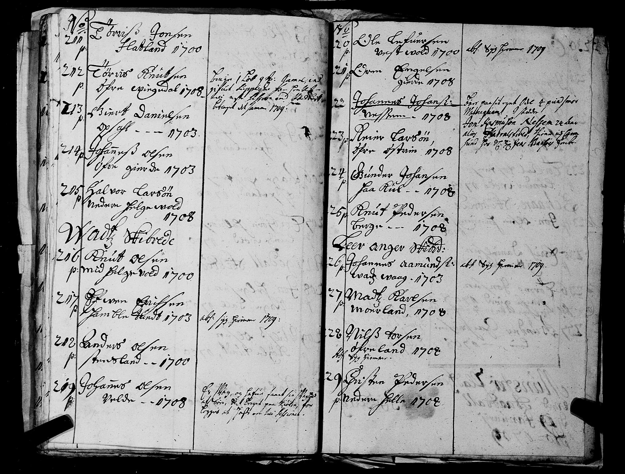 Fylkesmannen i Rogaland, AV/SAST-A-101928/99/3/325/325CA, 1655-1832, p. 2073