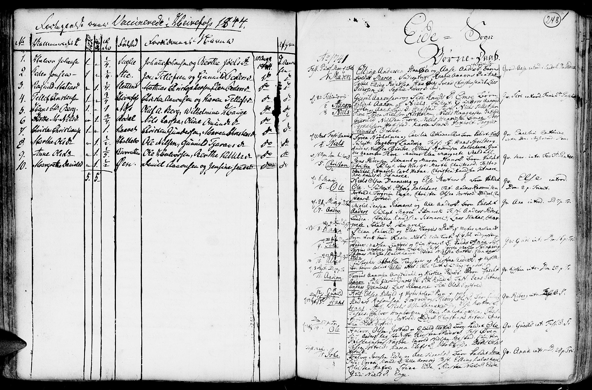 Hommedal sokneprestkontor, SAK/1111-0023/F/Fa/Fab/L0002: Parish register (official) no. A 2 /2, 1740-1823, p. 248
