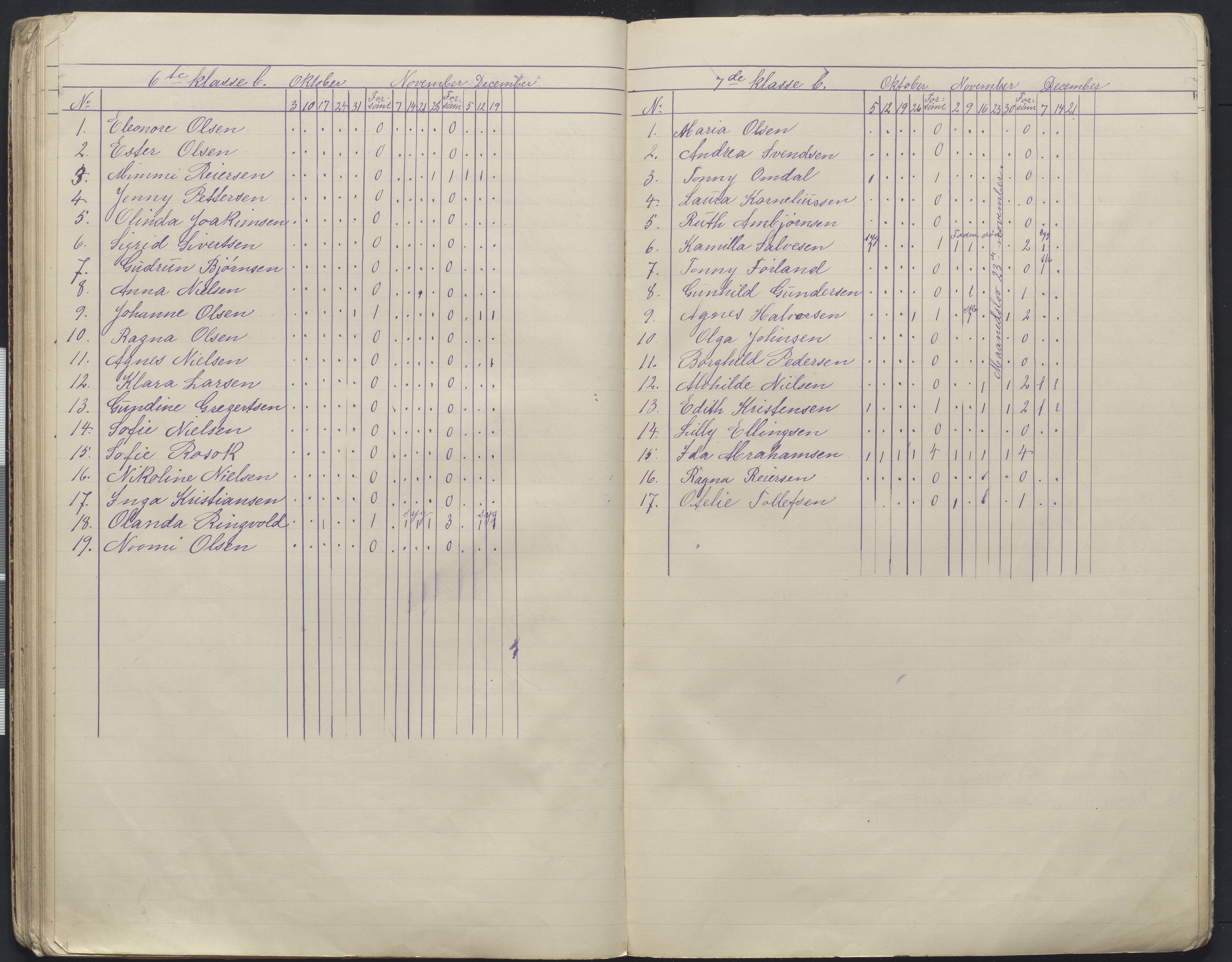 Arendal kommune, Katalog I, AAKS/KA0906-PK-I/07/L0168: Håndarbeidsprotokoll, 1901-1910