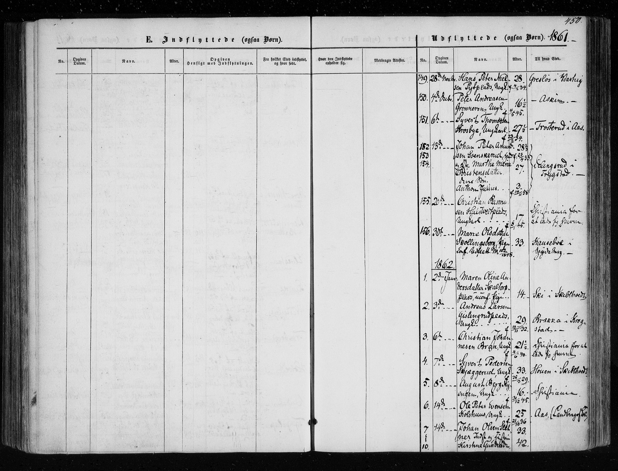 Eidsberg prestekontor Kirkebøker, SAO/A-10905/F/Fa/L0010.b: Parish register (official) no. I 10B, 1857-1866, p. 450