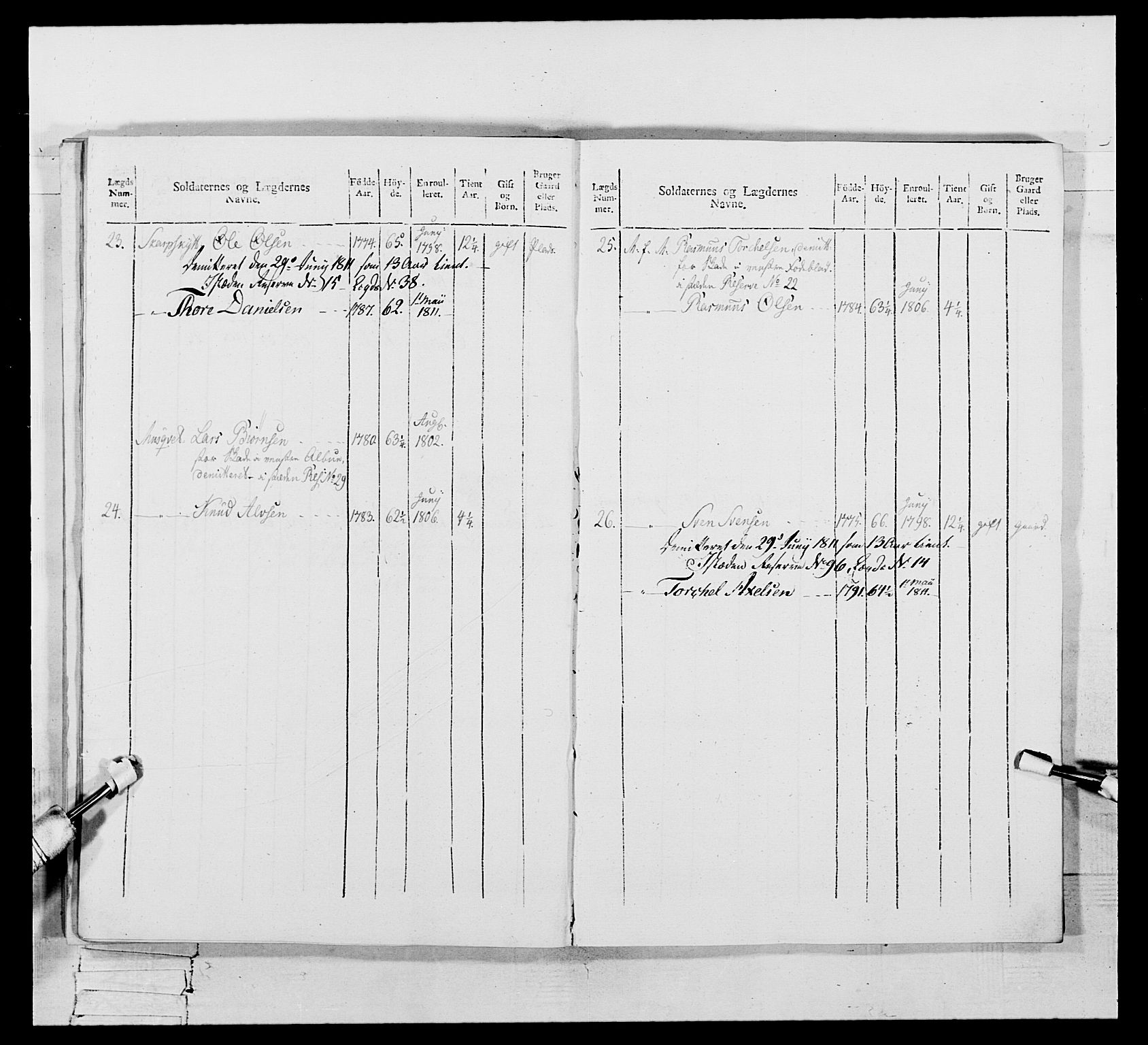 Generalitets- og kommissariatskollegiet, Det kongelige norske kommissariatskollegium, AV/RA-EA-5420/E/Eh/L0111: Vesterlenske nasjonale infanteriregiment, 1810, p. 405