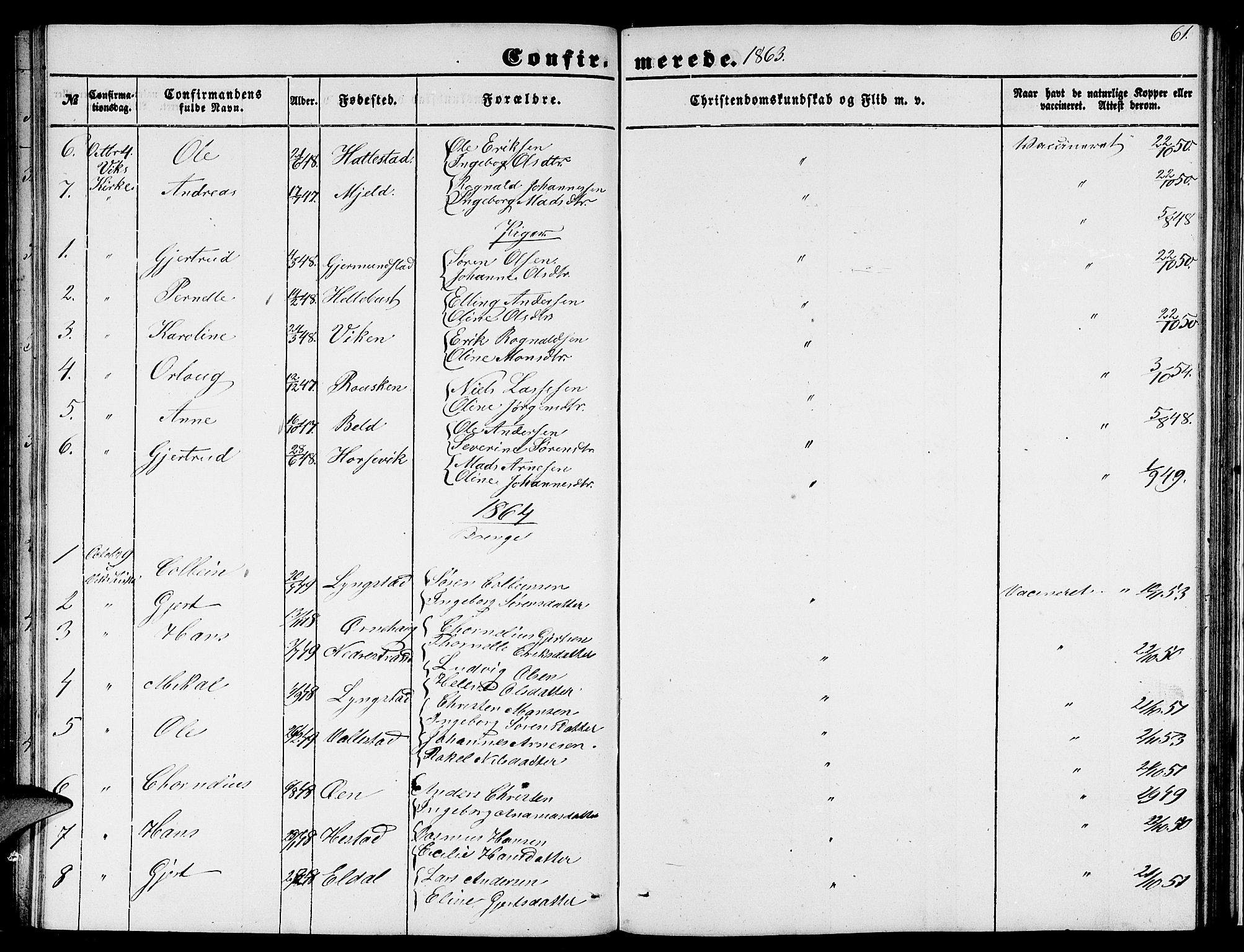 Gaular sokneprestembete, SAB/A-80001/H/Hab: Parish register (copy) no. C 1, 1853-1877, p. 61
