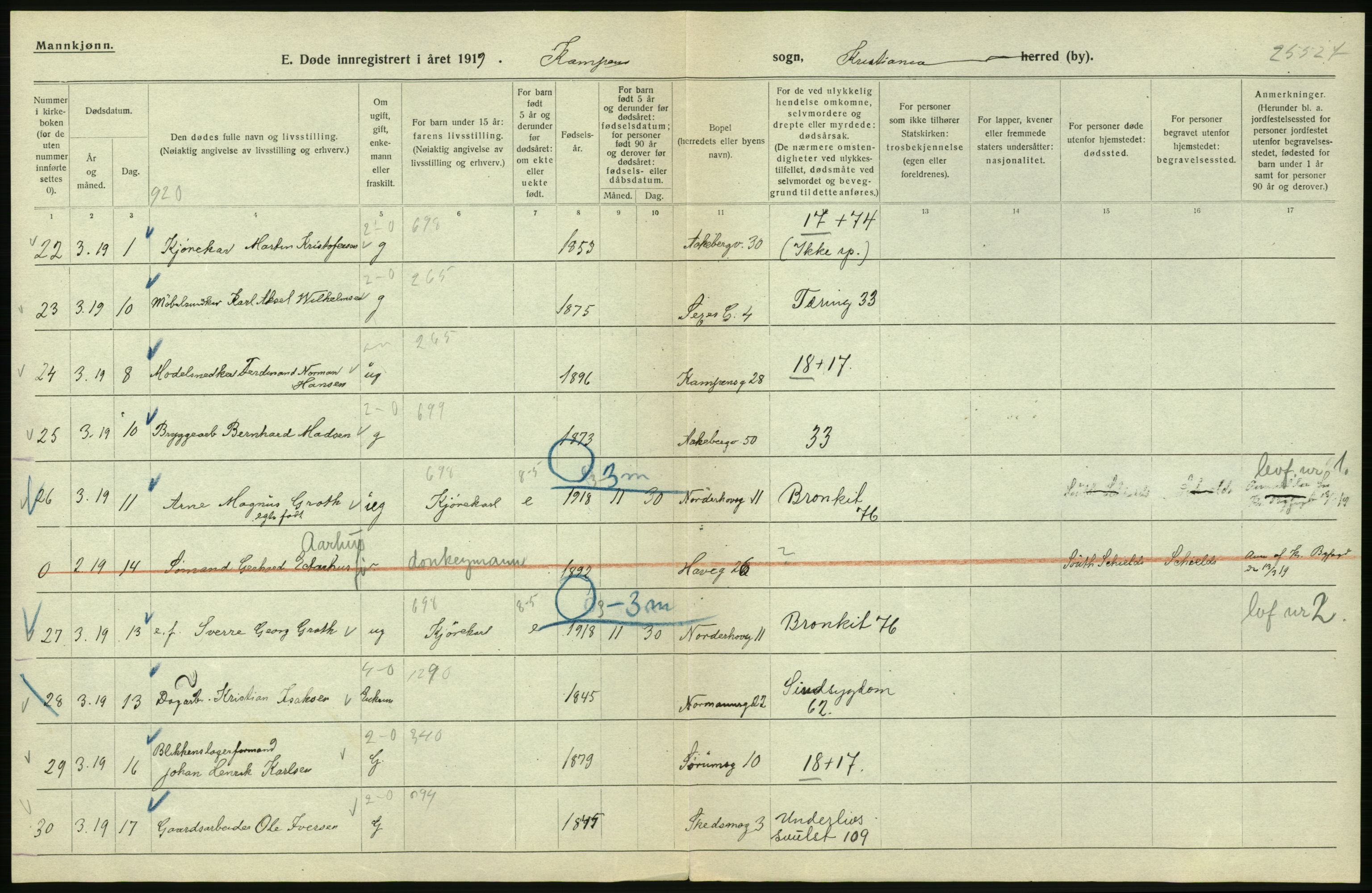 Statistisk sentralbyrå, Sosiodemografiske emner, Befolkning, RA/S-2228/D/Df/Dfb/Dfbi/L0010: Kristiania: Døde, 1919, p. 340