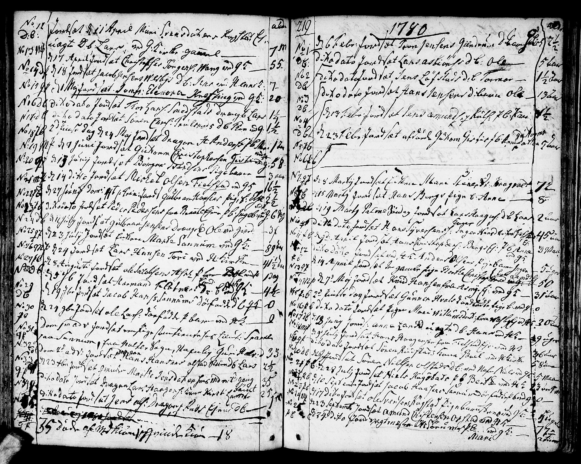 Gjerdrum prestekontor Kirkebøker, SAO/A-10412b/F/Fa/L0002: Parish register (official) no. I 2, 1737-1797, p. 219