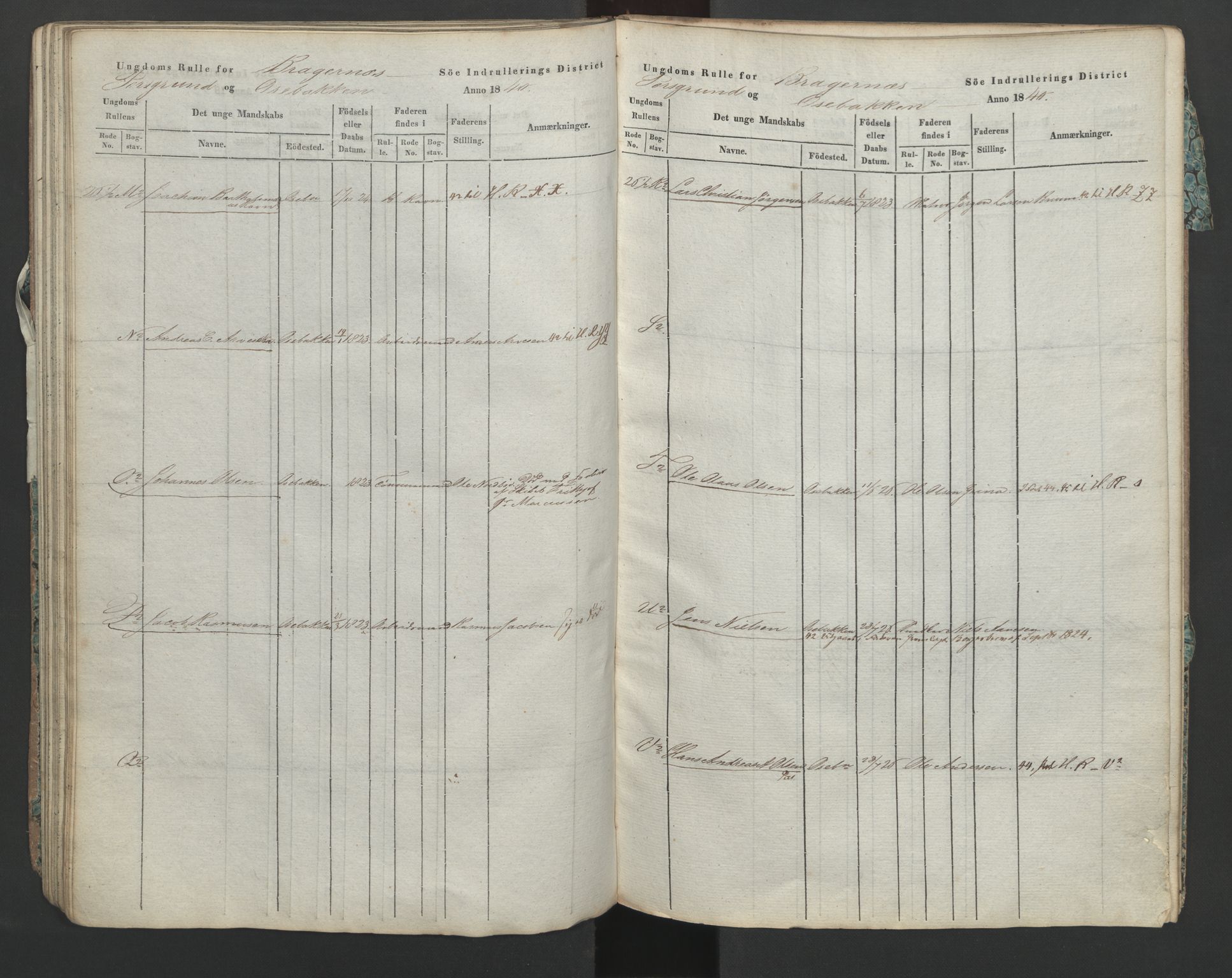 Porsgrunn innrulleringskontor, AV/SAKO-A-829/F/Fa/L0002: Ungdomsrulle, 1840, p. 51