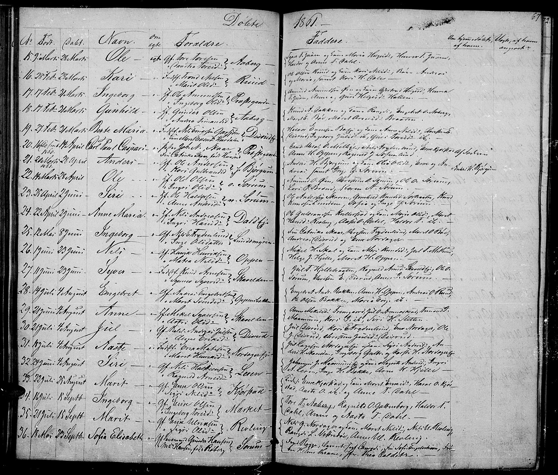 Nord-Aurdal prestekontor, SAH/PREST-132/H/Ha/Hab/L0002: Parish register (copy) no. 2, 1842-1877, p. 67