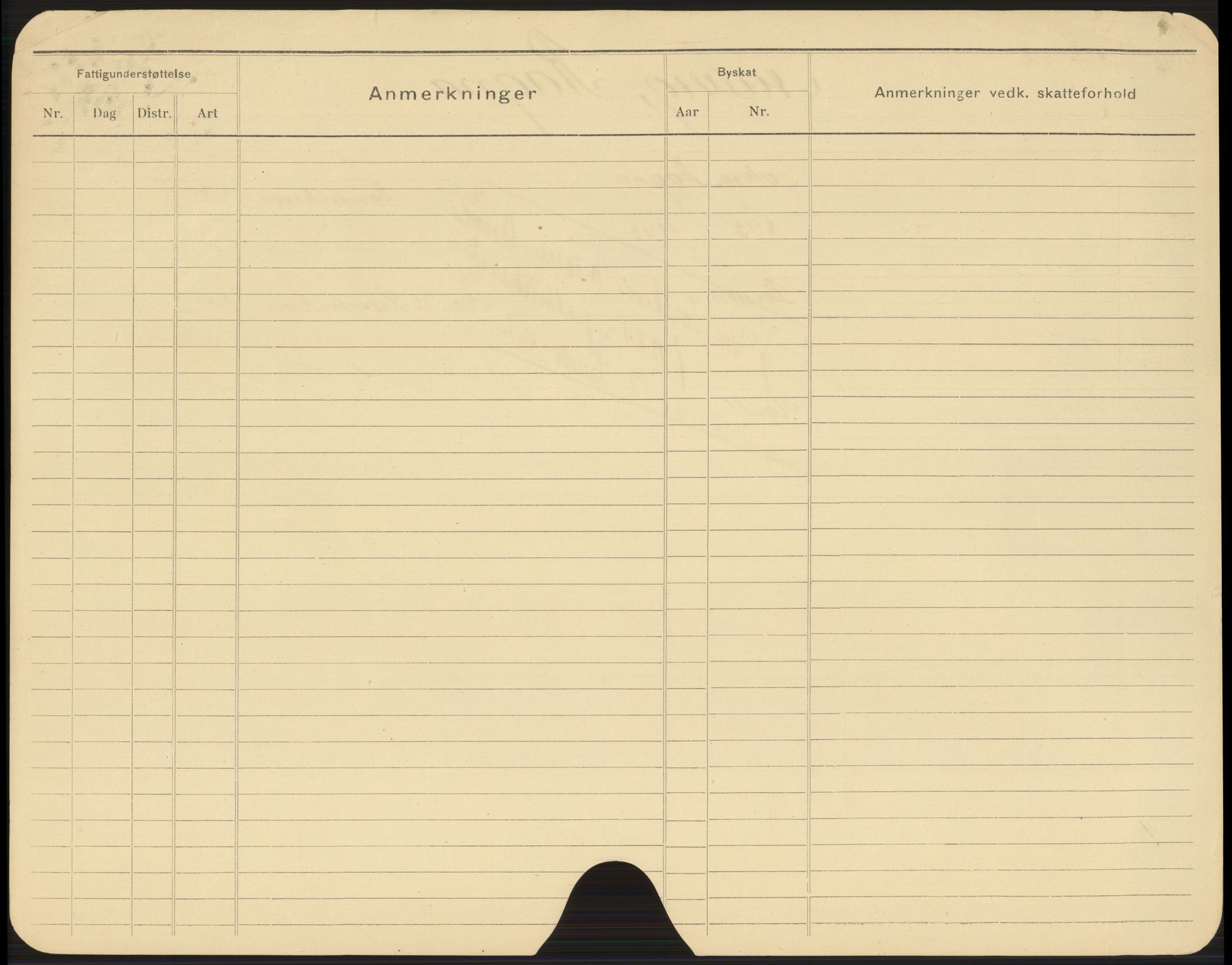 Bergen folkeregister, AV/SAB-A-17201/K/Ka/L0001: Gifte kvinner 1912 - 1919, Aaberg - Cook, 1912-1919
