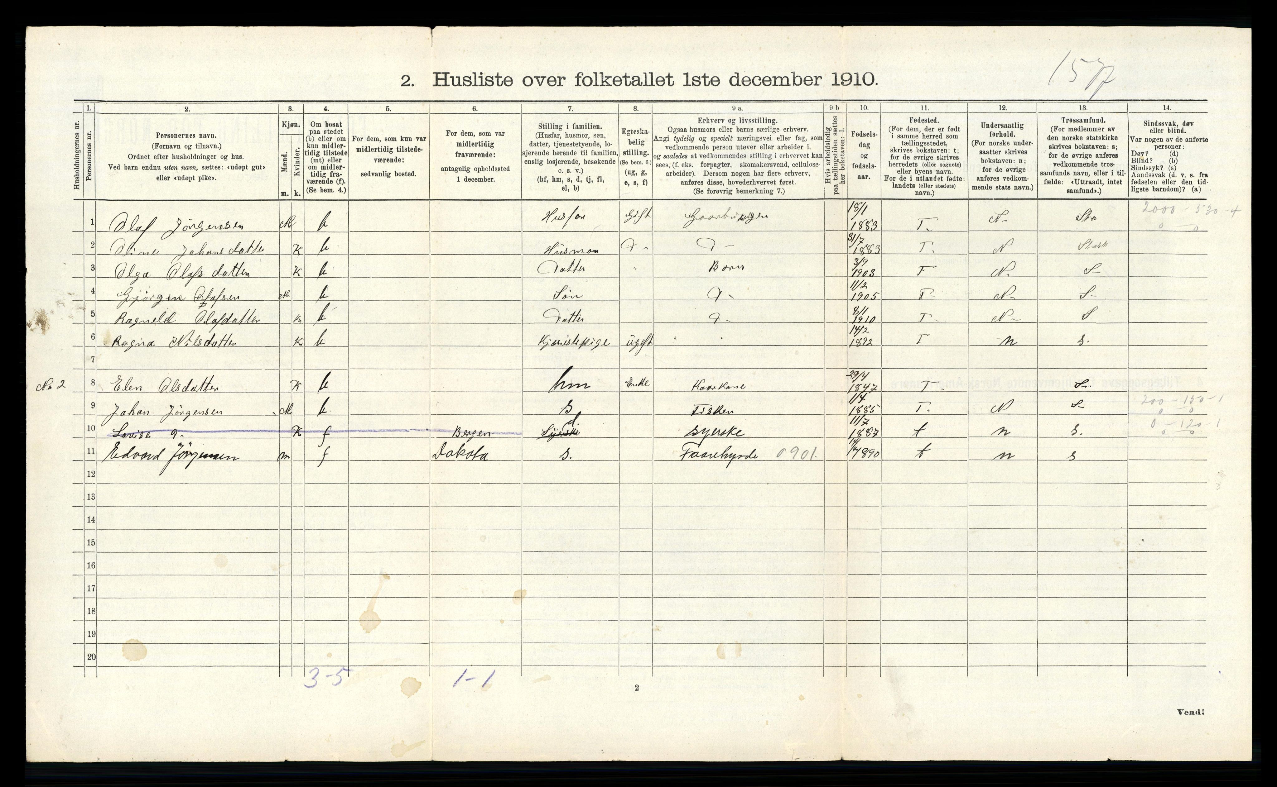 RA, 1910 census for Solund, 1910, p. 210