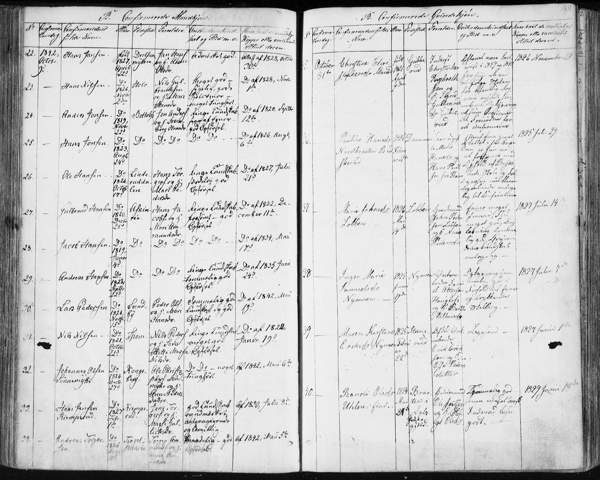 Modum kirkebøker, SAKO/A-234/F/Fa/L0007: Parish register (official) no. 7, 1841-1850, p. 169