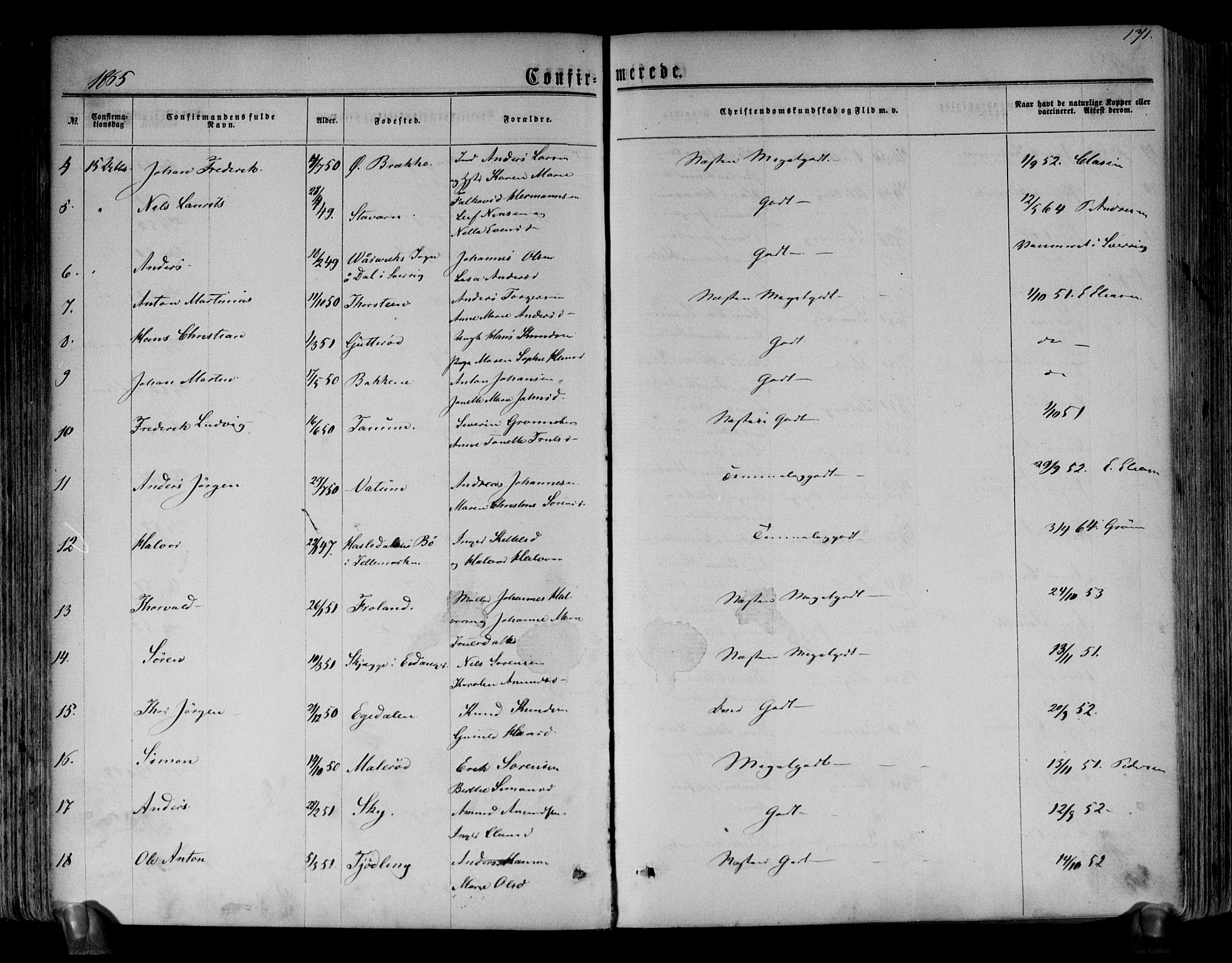 Brunlanes kirkebøker, SAKO/A-342/F/Fa/L0005: Parish register (official) no. I 5, 1862-1877, p. 171