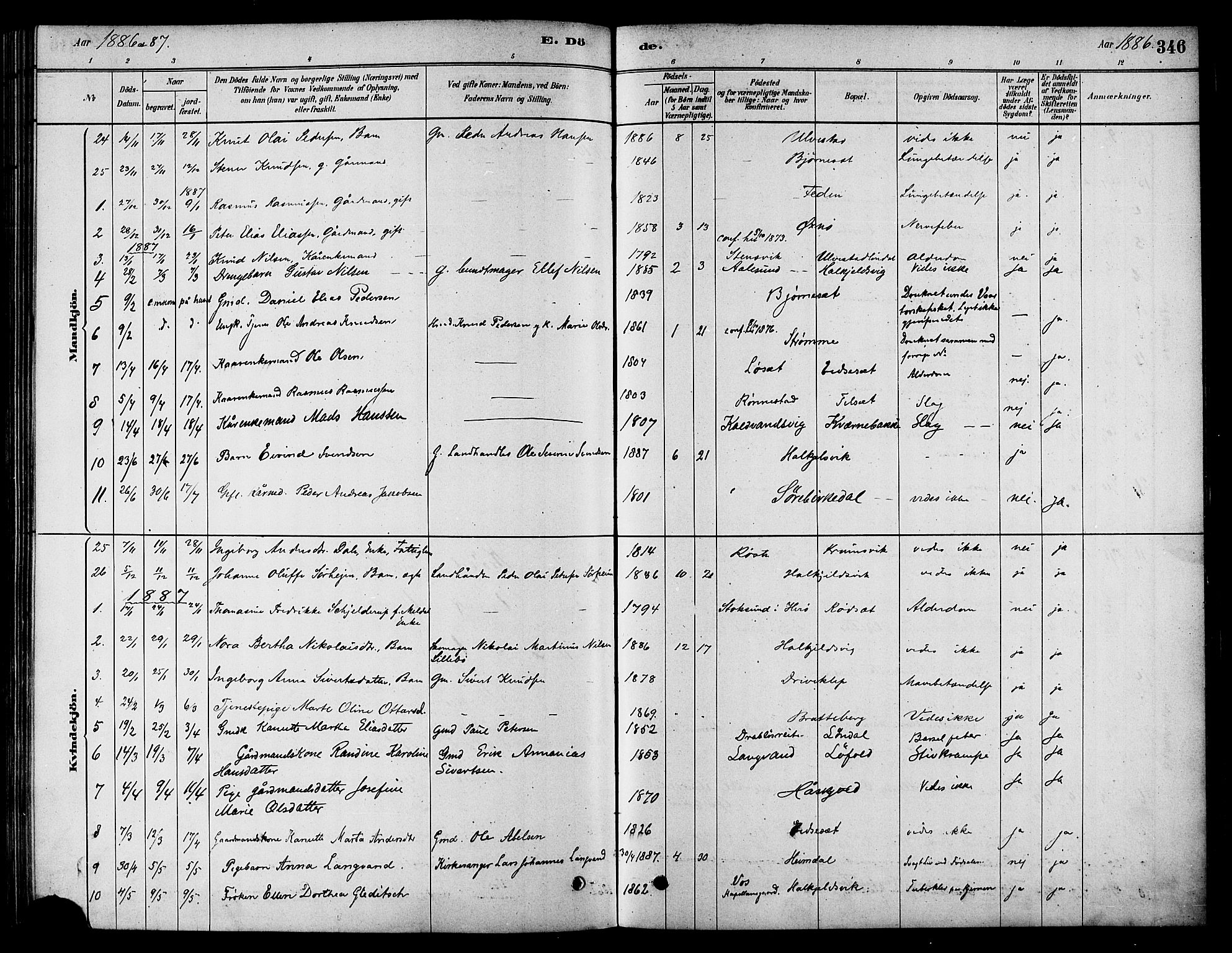 Ministerialprotokoller, klokkerbøker og fødselsregistre - Møre og Romsdal, AV/SAT-A-1454/511/L0141: Parish register (official) no. 511A08, 1878-1890, p. 346