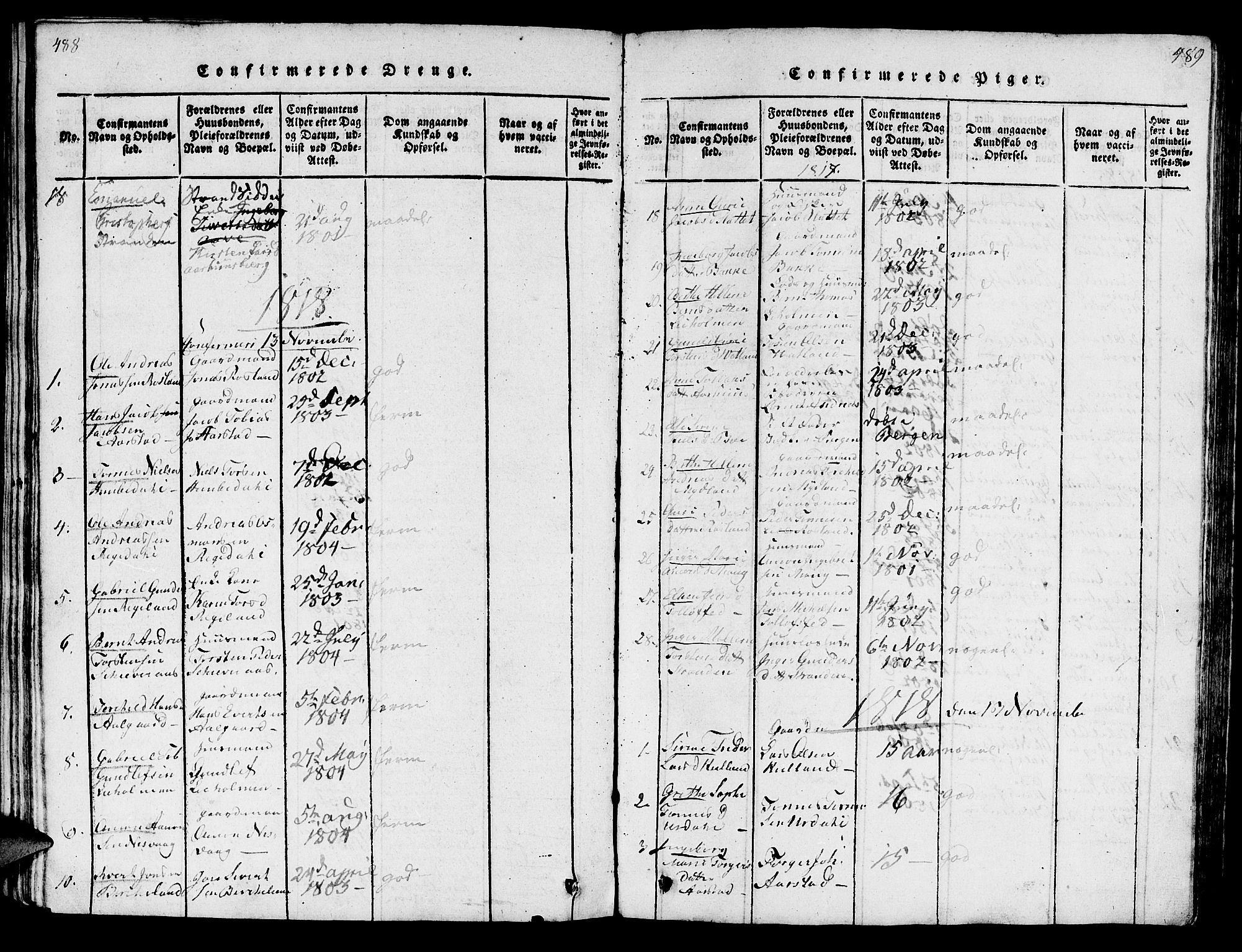 Sokndal sokneprestkontor, AV/SAST-A-101808: Parish register (official) no. A 6, 1815-1826, p. 488-489