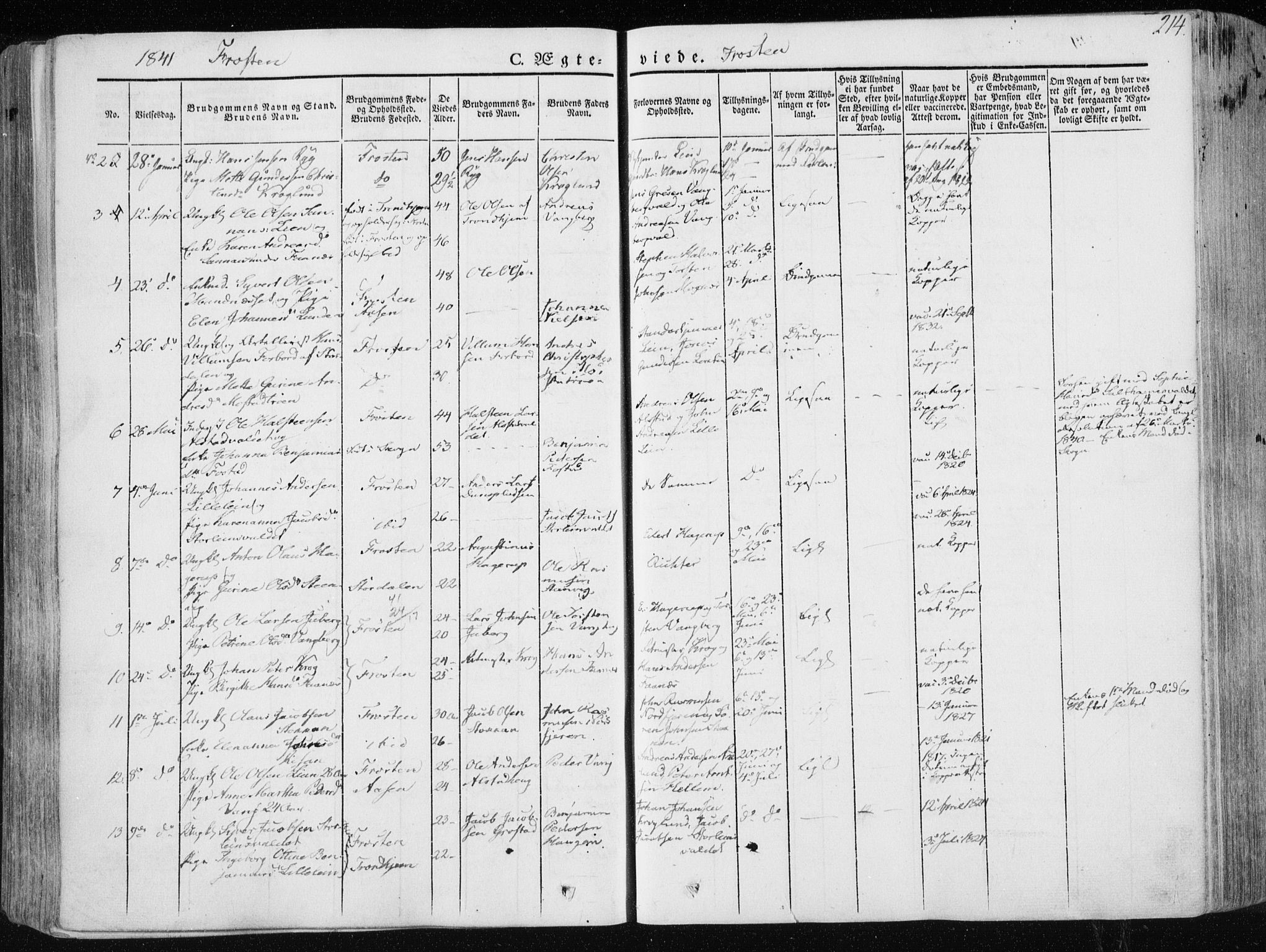 Ministerialprotokoller, klokkerbøker og fødselsregistre - Nord-Trøndelag, SAT/A-1458/713/L0115: Parish register (official) no. 713A06, 1838-1851, p. 214