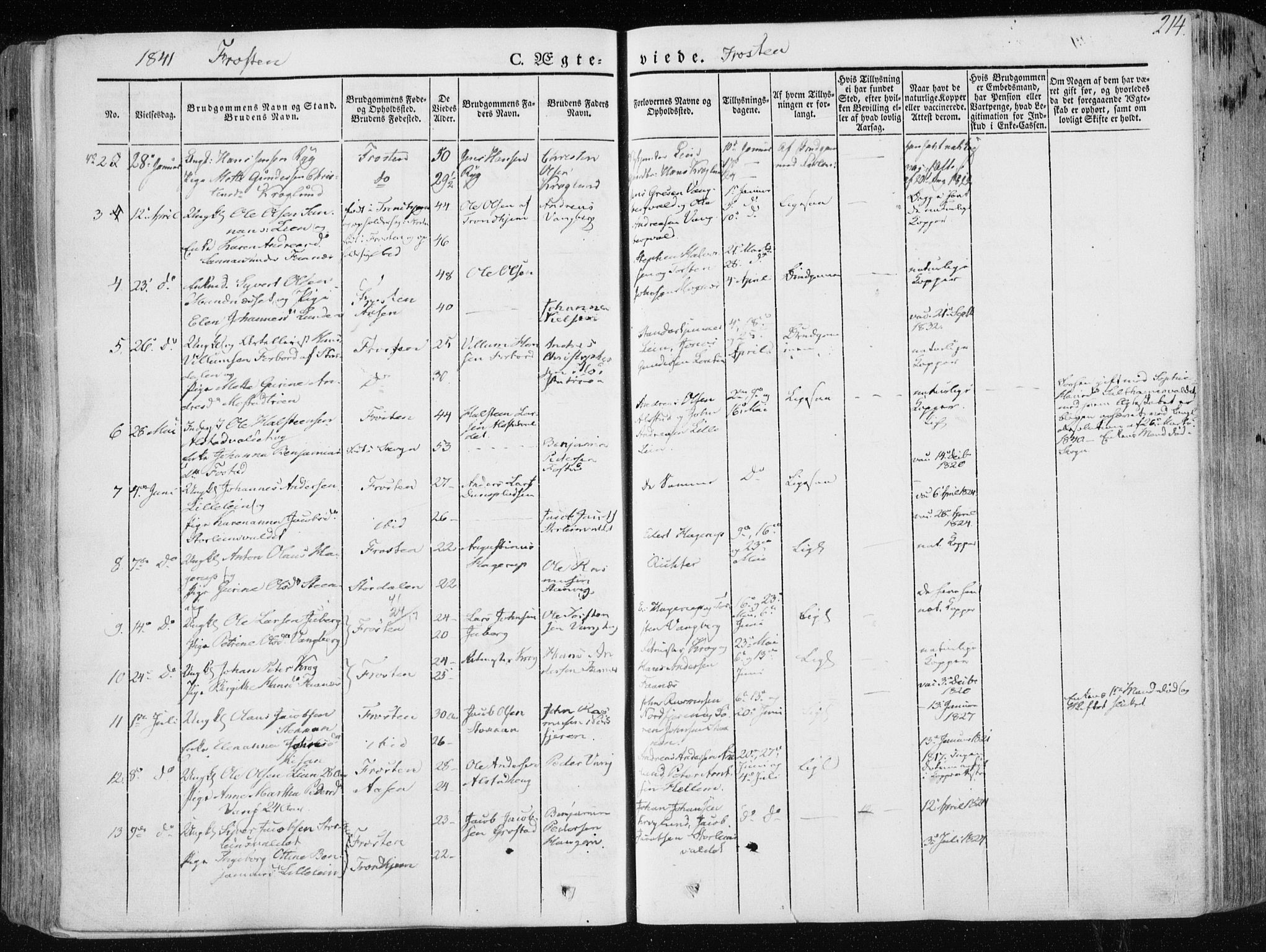 Ministerialprotokoller, klokkerbøker og fødselsregistre - Nord-Trøndelag, AV/SAT-A-1458/713/L0115: Parish register (official) no. 713A06, 1838-1851, p. 214