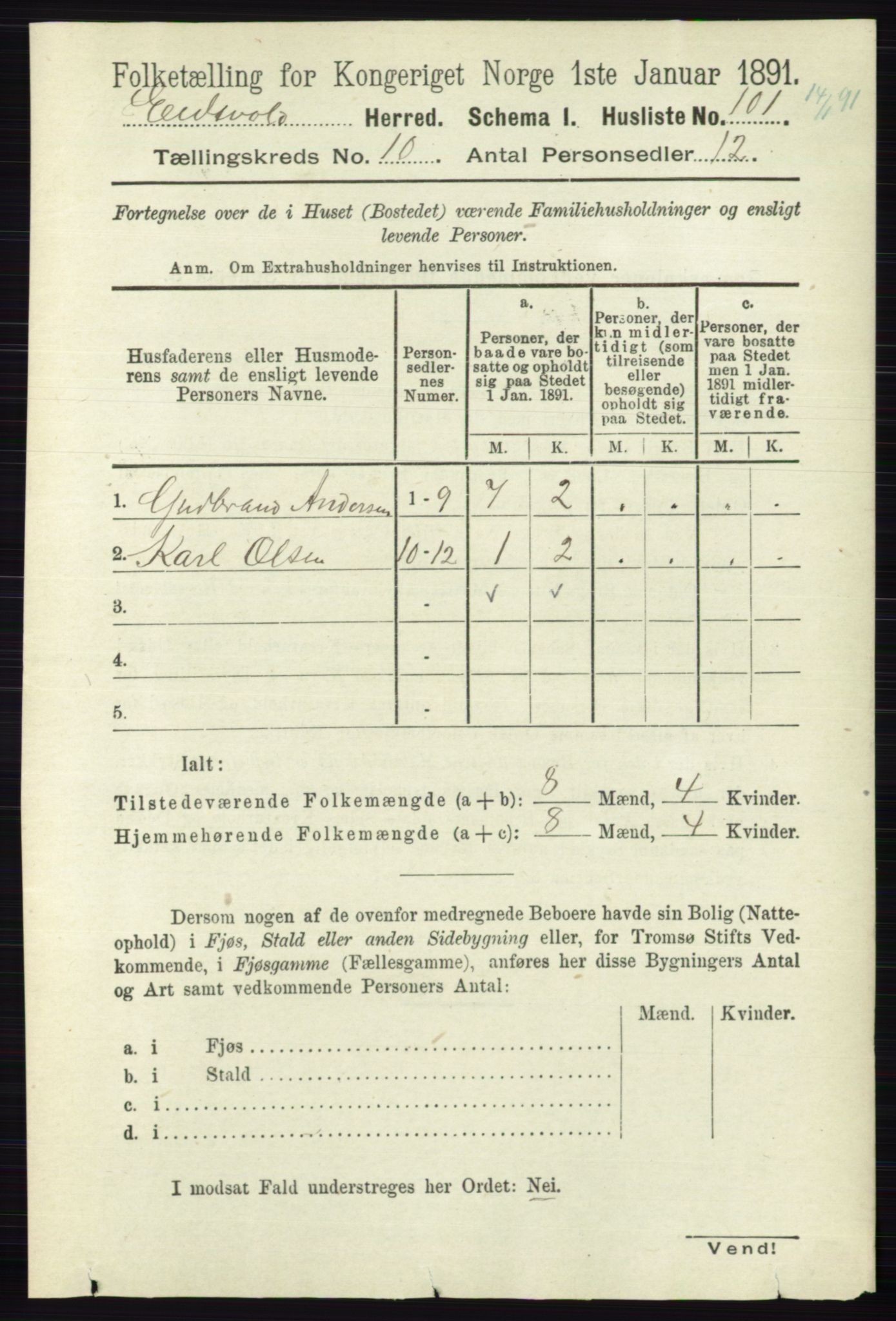 RA, 1891 census for 0237 Eidsvoll, 1891, p. 6780