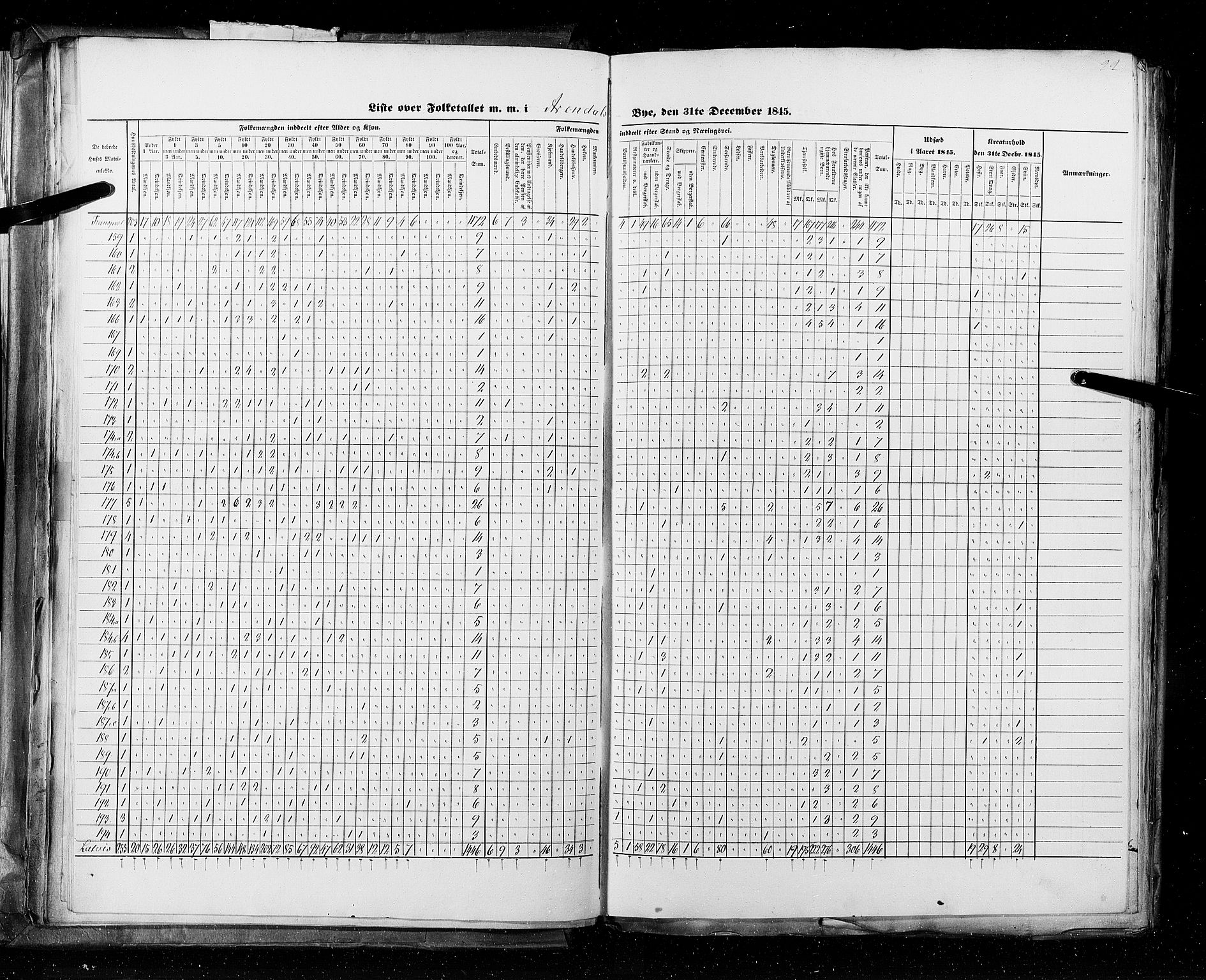 RA, Census 1845, vol. 11: Cities, 1845, p. 22