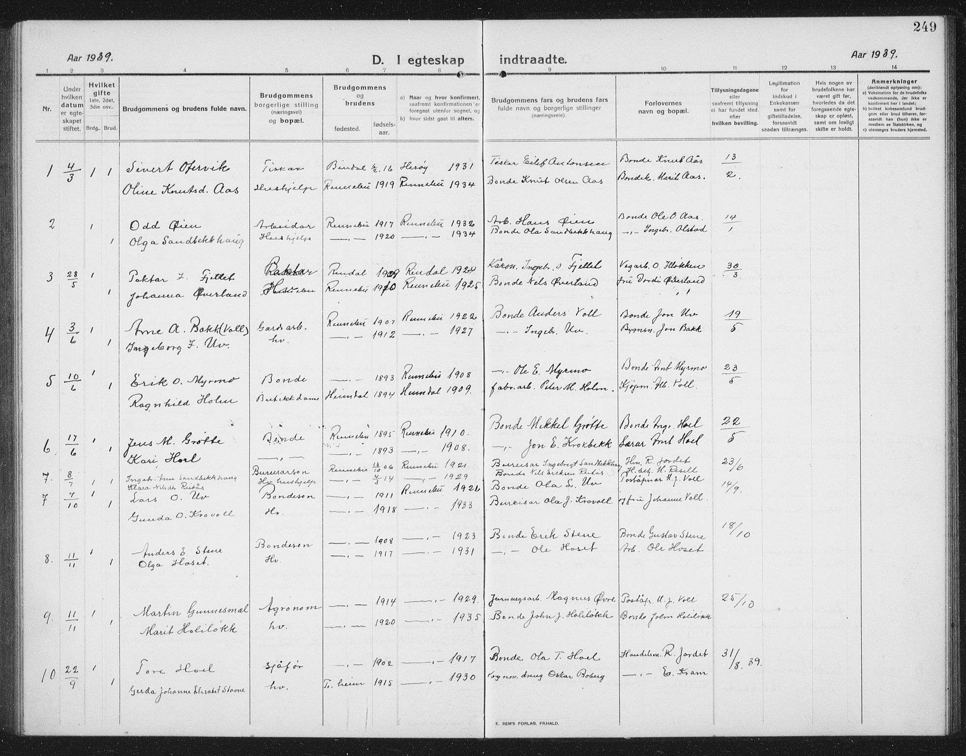 Ministerialprotokoller, klokkerbøker og fødselsregistre - Sør-Trøndelag, AV/SAT-A-1456/674/L0877: Parish register (copy) no. 674C04, 1913-1940, p. 249