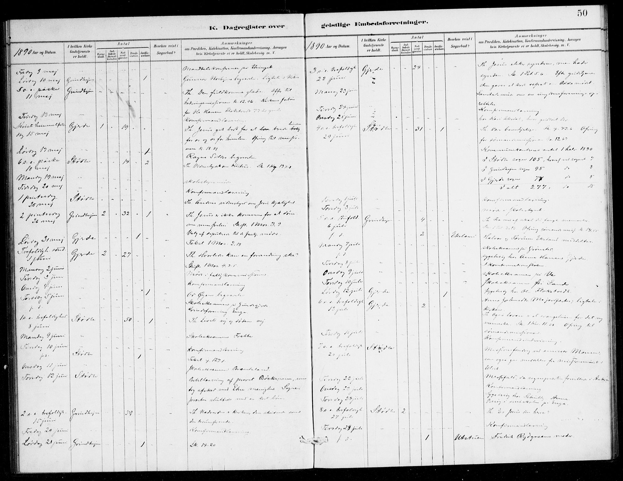 Etne sokneprestembete, AV/SAB-A-75001/H/Haa: Parish register (official) no. E 1, 1879-1905, p. 50