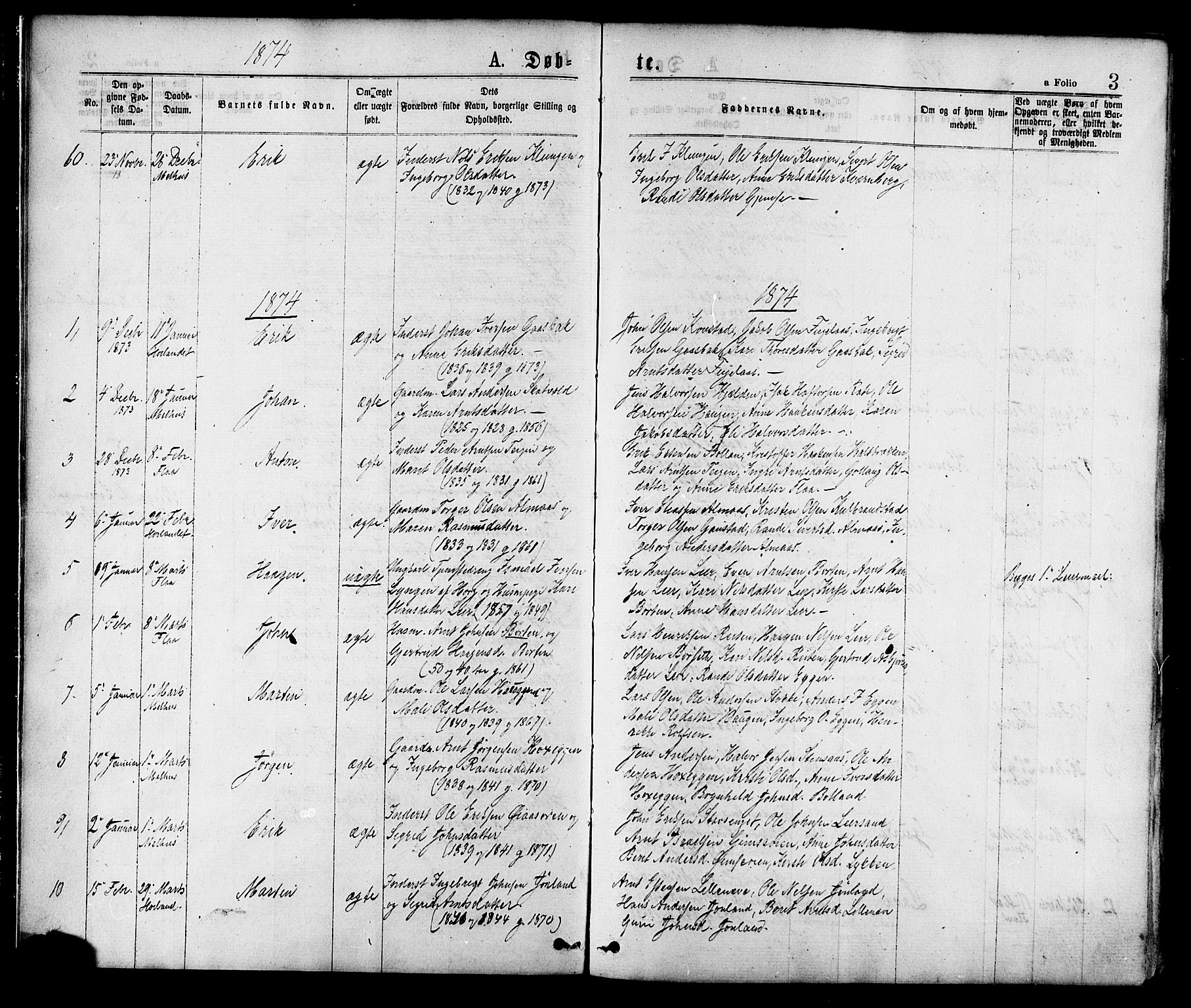 Ministerialprotokoller, klokkerbøker og fødselsregistre - Sør-Trøndelag, SAT/A-1456/691/L1079: Parish register (official) no. 691A11, 1873-1886, p. 3