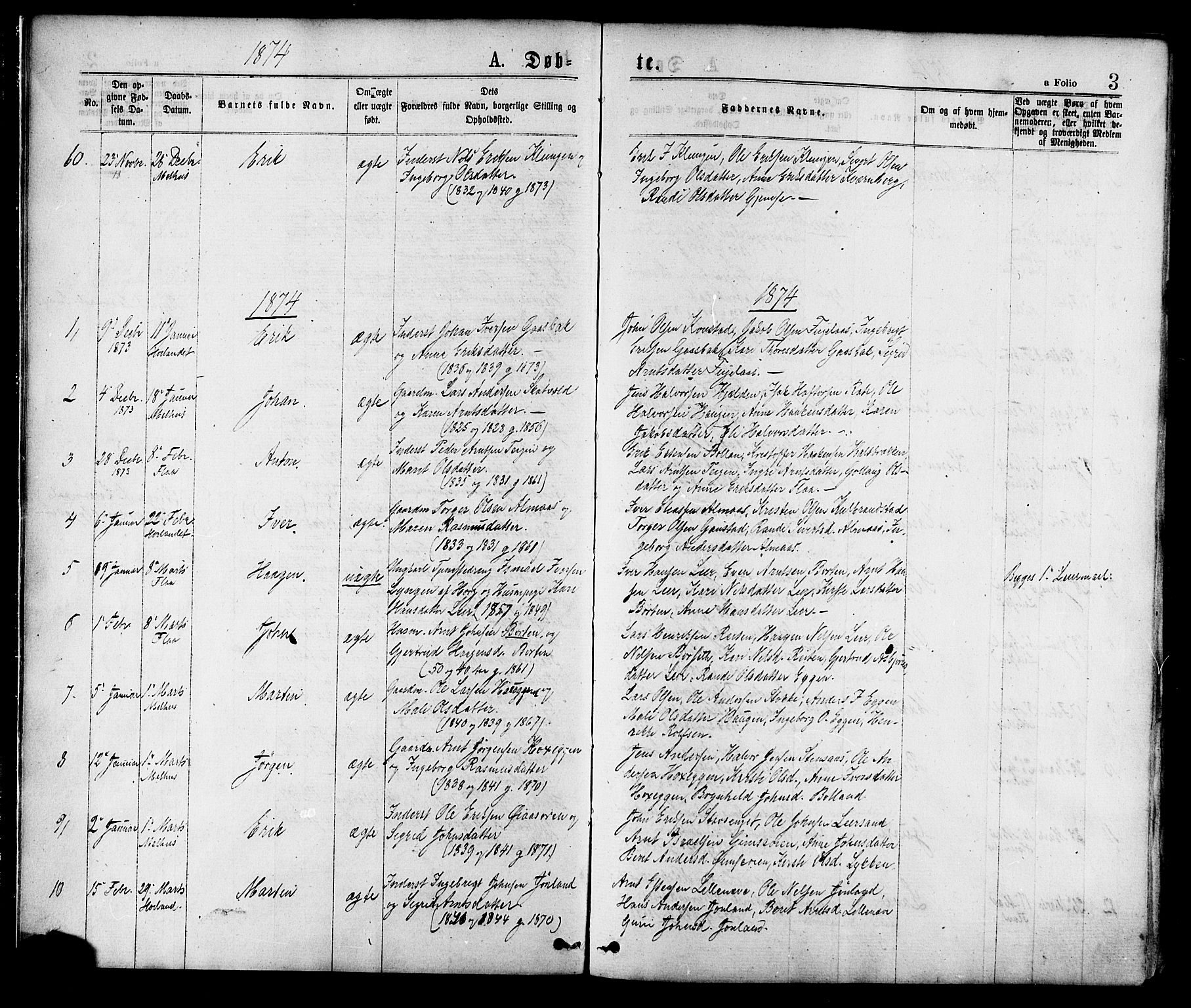 Ministerialprotokoller, klokkerbøker og fødselsregistre - Sør-Trøndelag, AV/SAT-A-1456/691/L1079: Parish register (official) no. 691A11, 1873-1886, p. 3