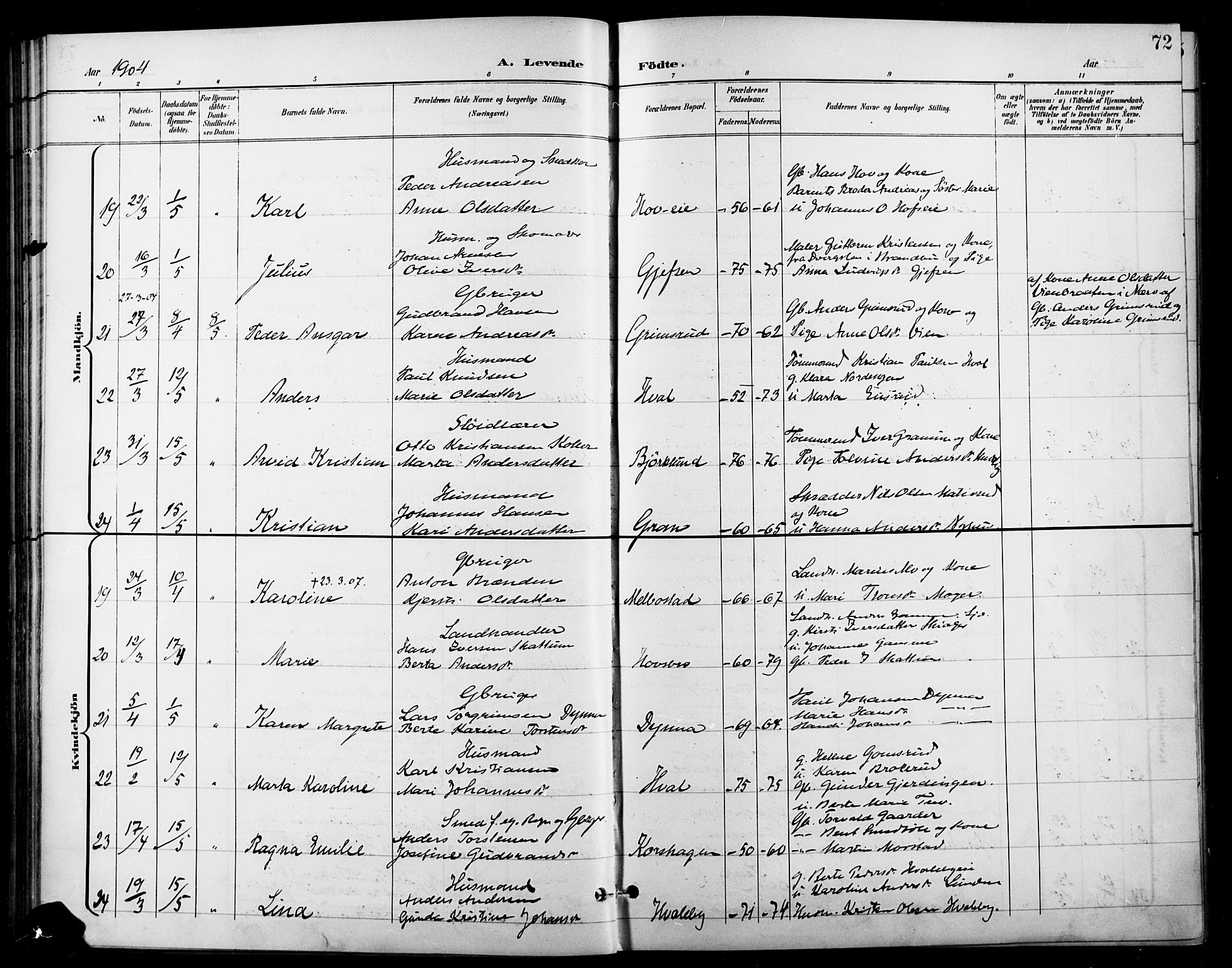 Gran prestekontor, AV/SAH-PREST-112/H/Ha/Haa/L0019: Parish register (official) no. 19, 1898-1907, p. 72