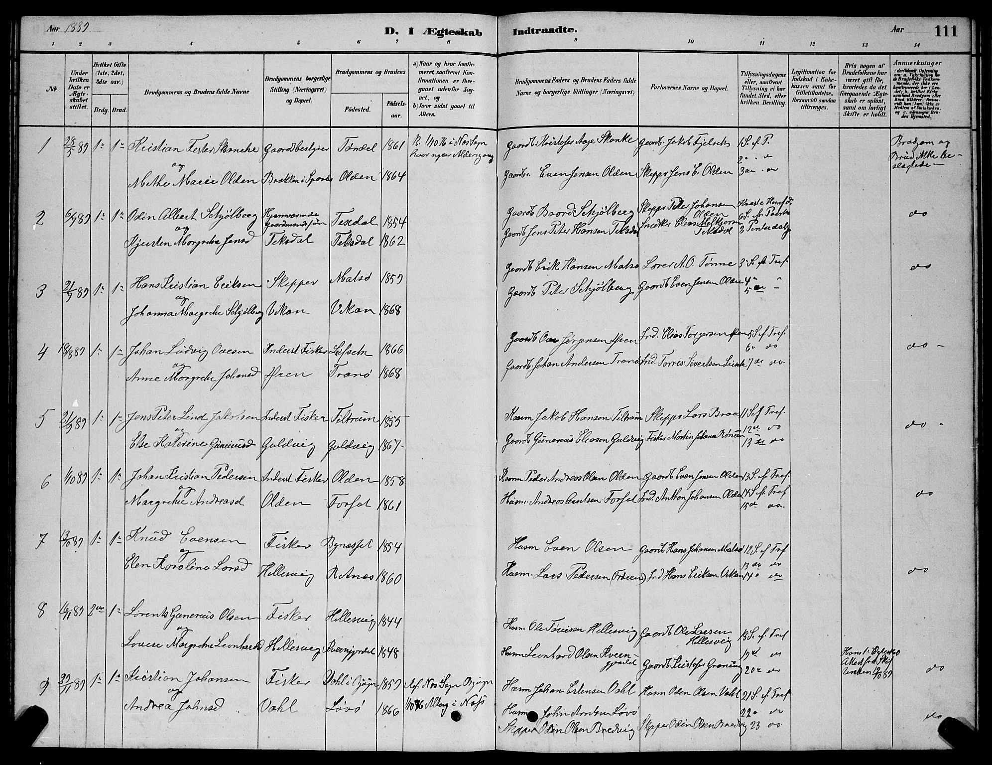 Ministerialprotokoller, klokkerbøker og fødselsregistre - Sør-Trøndelag, SAT/A-1456/654/L0665: Parish register (copy) no. 654C01, 1879-1901, p. 111