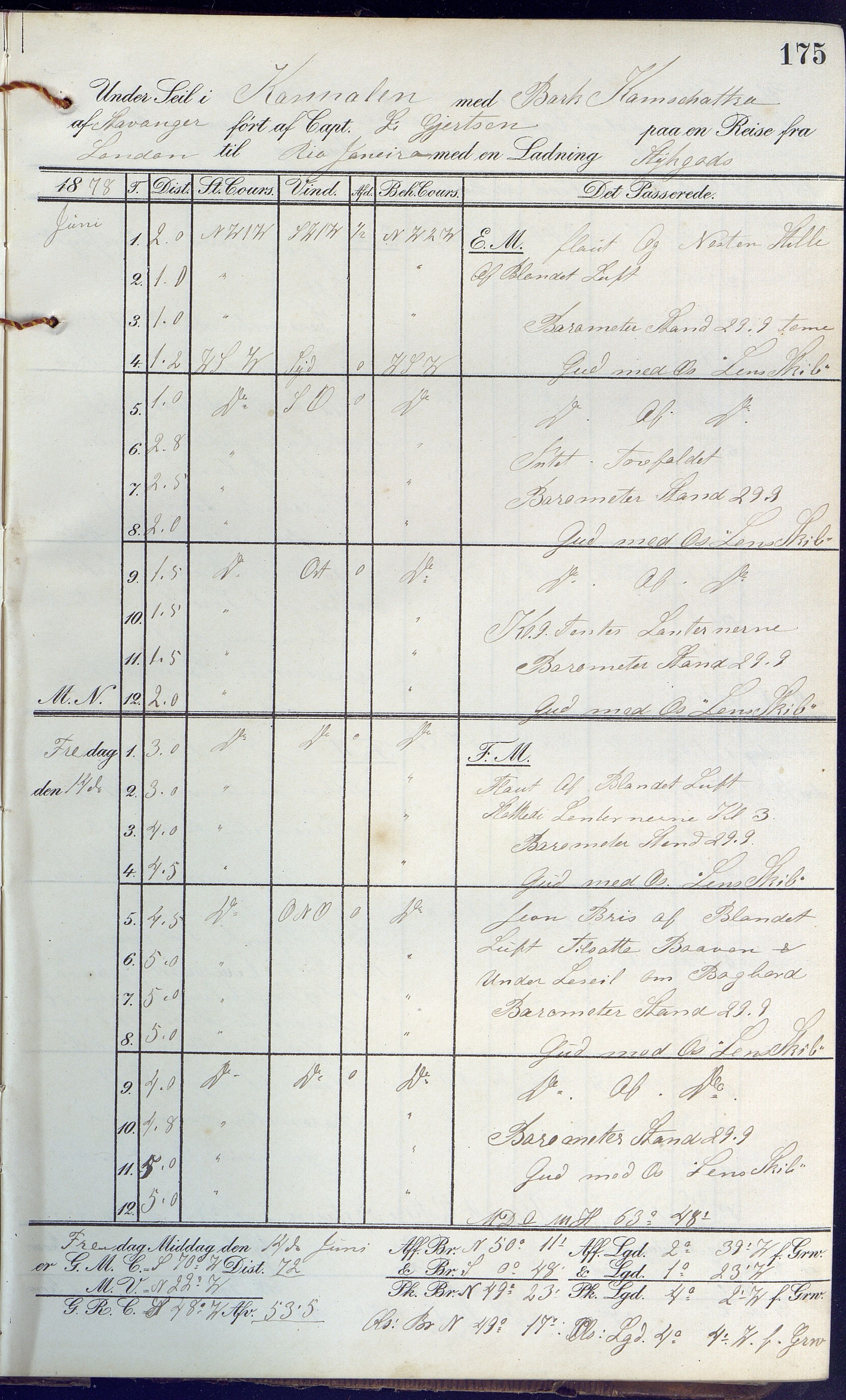 Fartøysarkivet, AAKS/PA-1934/F/L0189: Kamschatka (bark), 1877-1879, p. 175