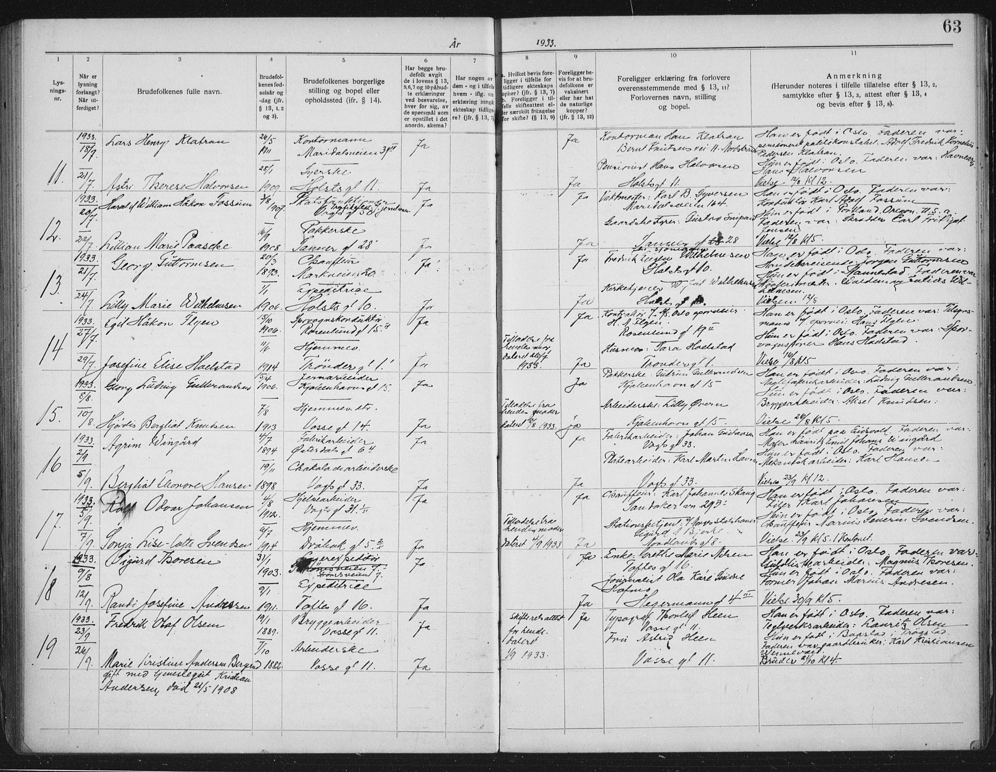 Lilleborg prestekontor Kirkebøker, SAO/A-10343a/H/L0002: Banns register no. 2, 1919-1940, p. 63