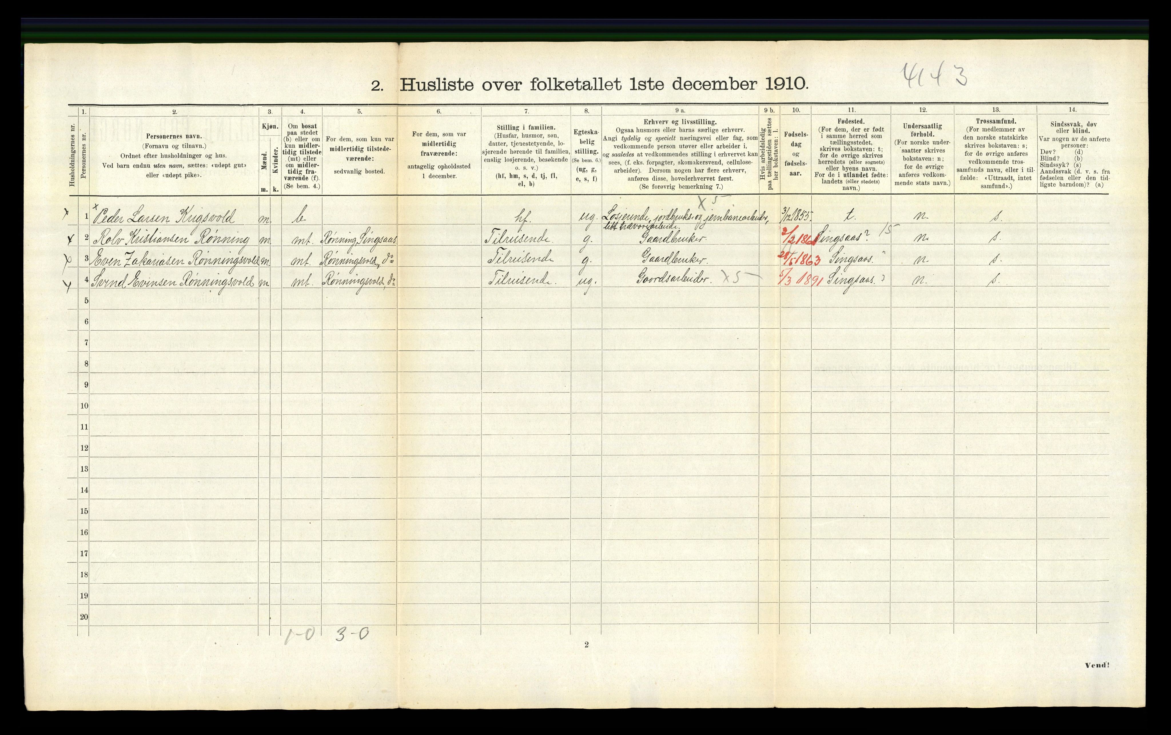 RA, 1910 census for Budal, 1910, p. 32