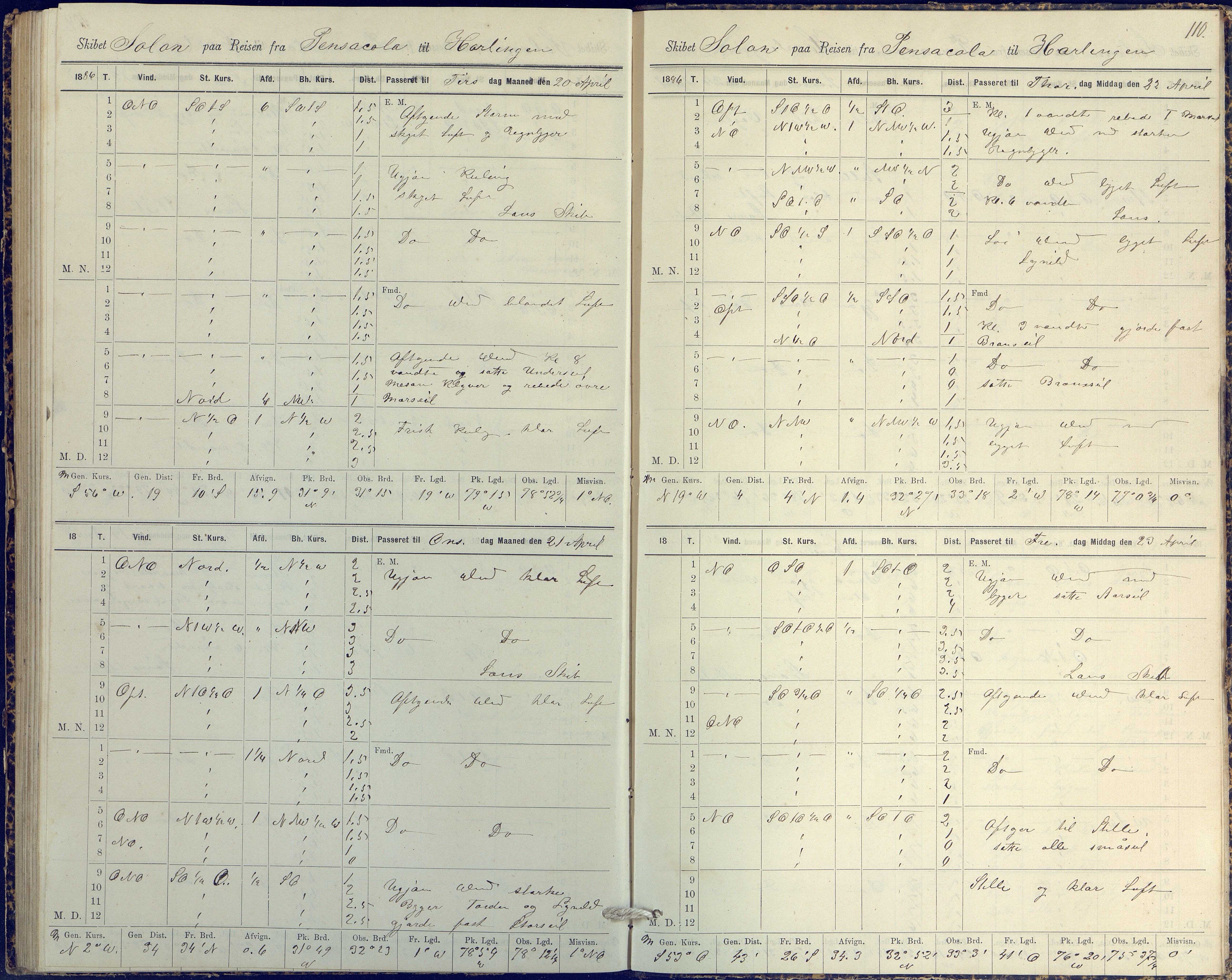 Fartøysarkivet, AAKS/PA-1934/F/L0331/0003: Solon (fregatt) / Solon (fregatt) skipsjournal 1884-1885, 1884-1885, p. 110