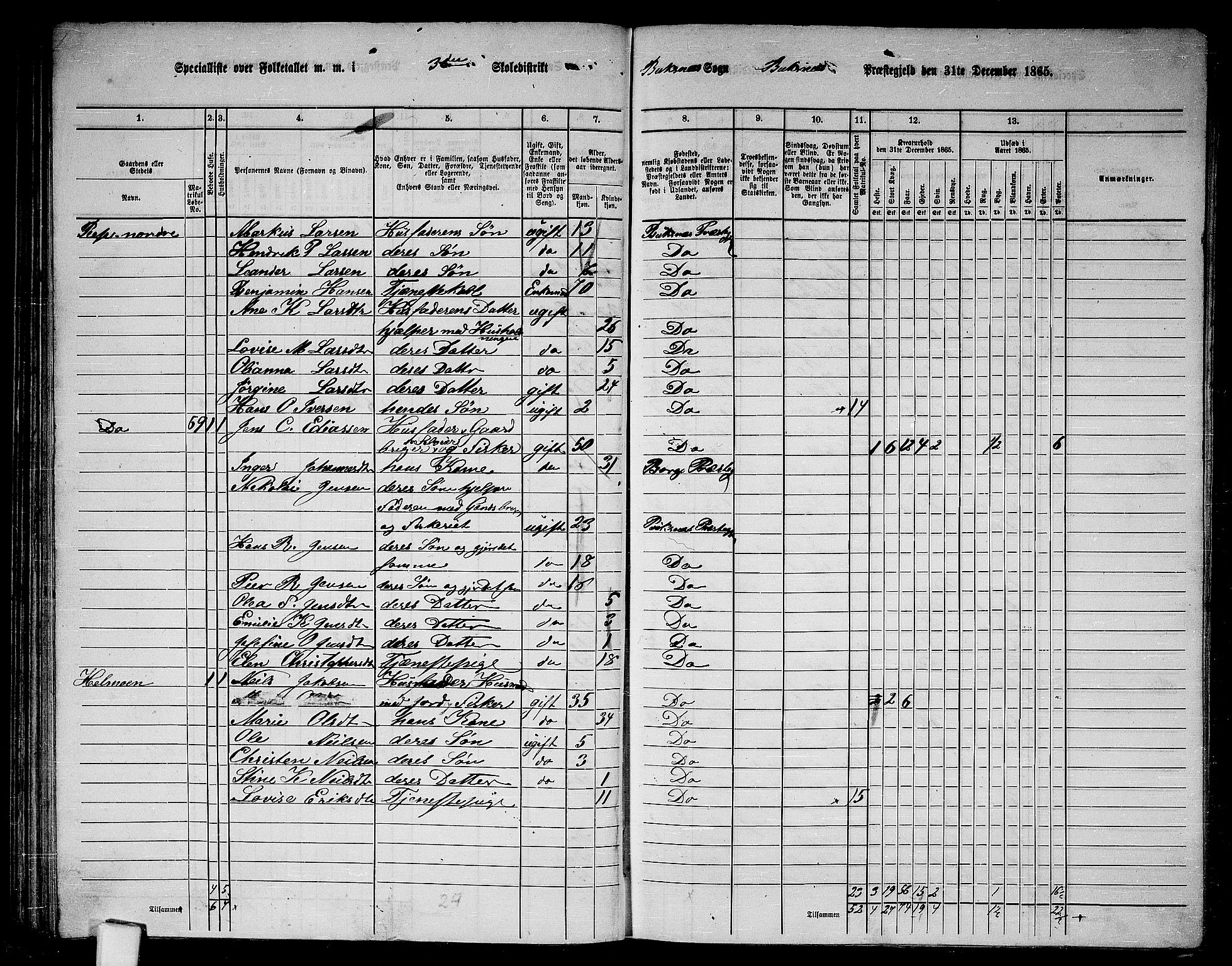 RA, 1865 census for Buksnes, 1865, p. 54