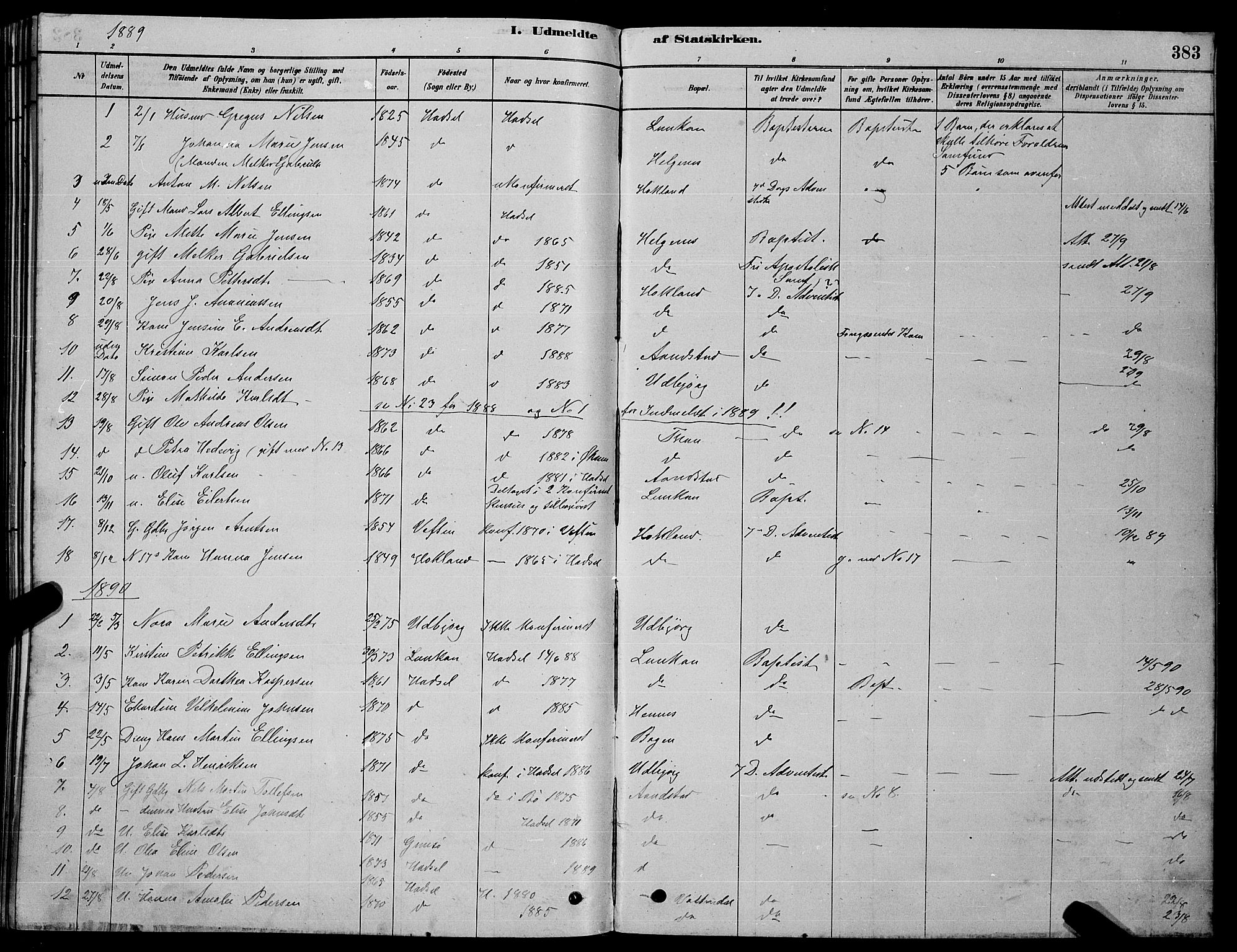 Ministerialprotokoller, klokkerbøker og fødselsregistre - Nordland, AV/SAT-A-1459/888/L1267: Parish register (copy) no. 888C05, 1878-1890, p. 383