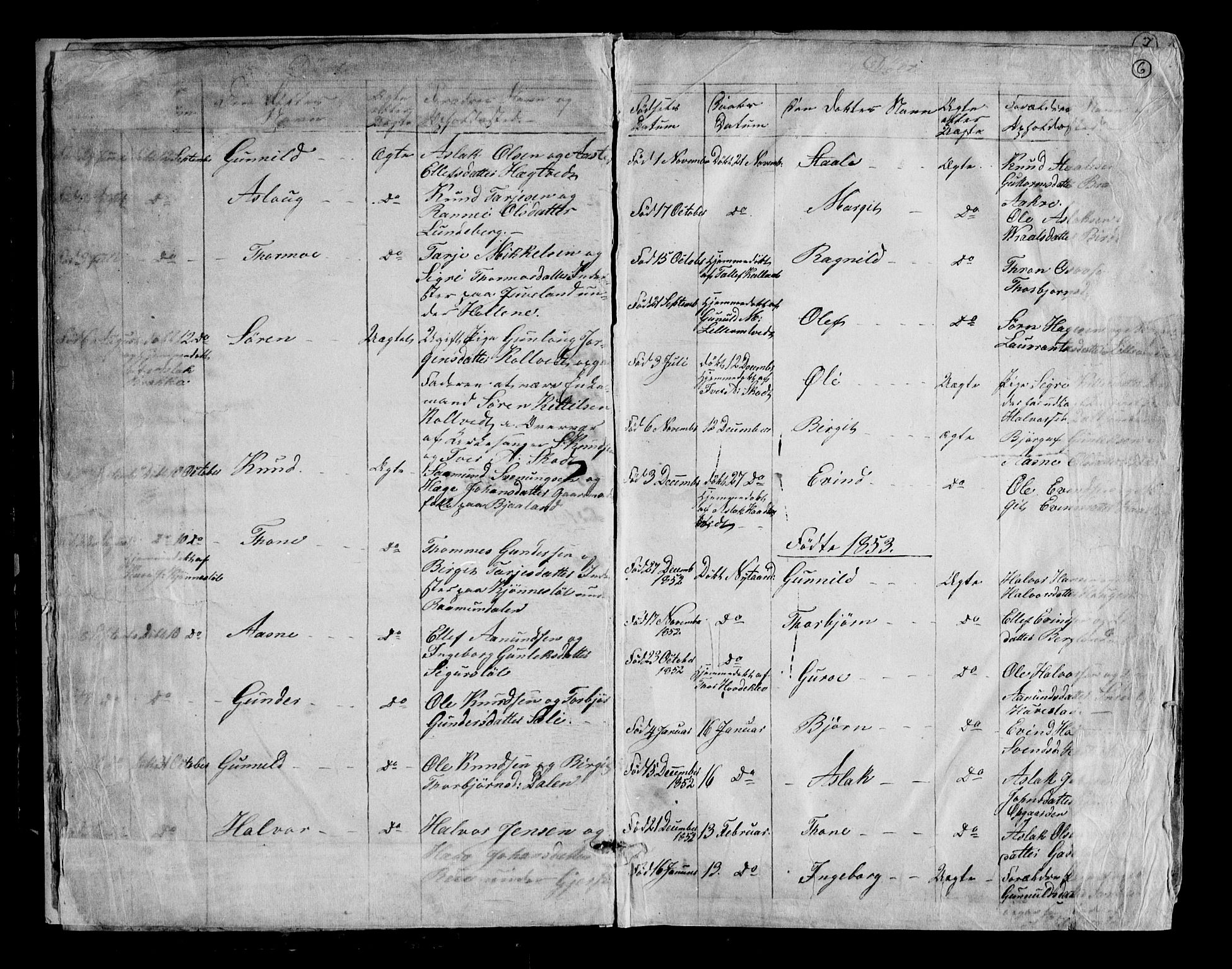 Kviteseid kirkebøker, SAKO/A-276/G/Gb/L0002: Parish register (copy) no. II 2, 1850-1892, p. 6