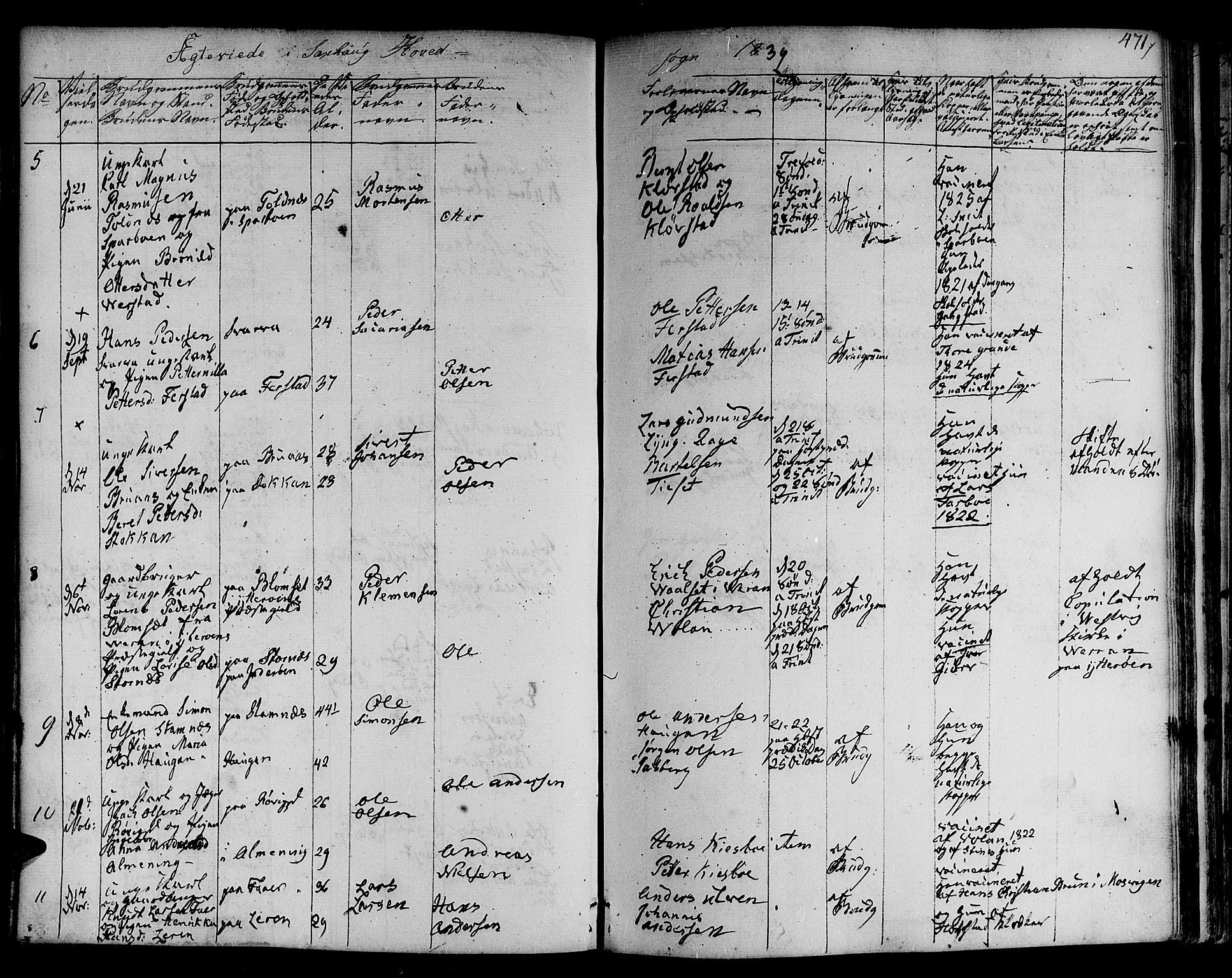 Ministerialprotokoller, klokkerbøker og fødselsregistre - Nord-Trøndelag, SAT/A-1458/730/L0277: Parish register (official) no. 730A06 /1, 1830-1839, p. 471