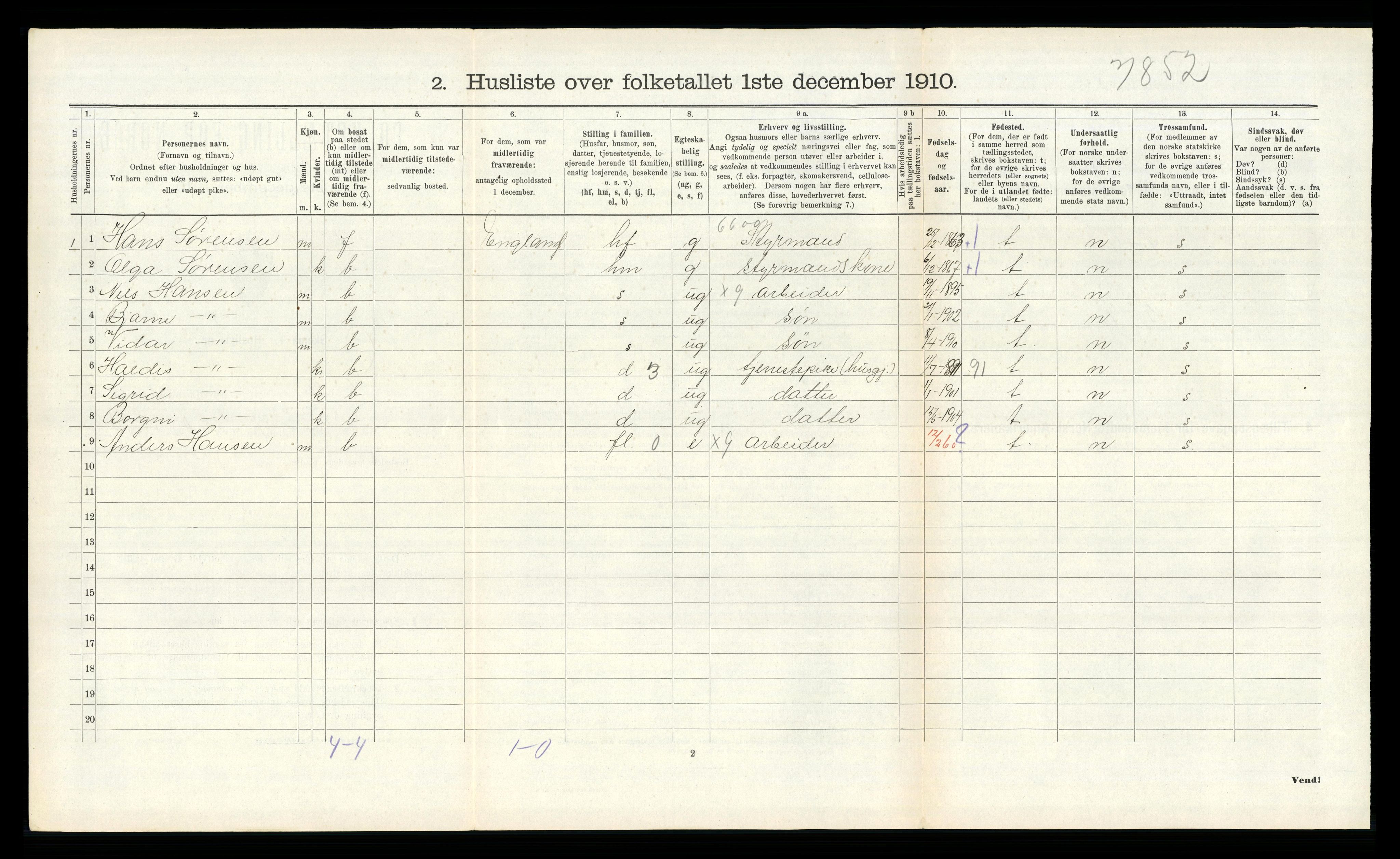 RA, 1910 census for Eidanger, 1910, p. 1400