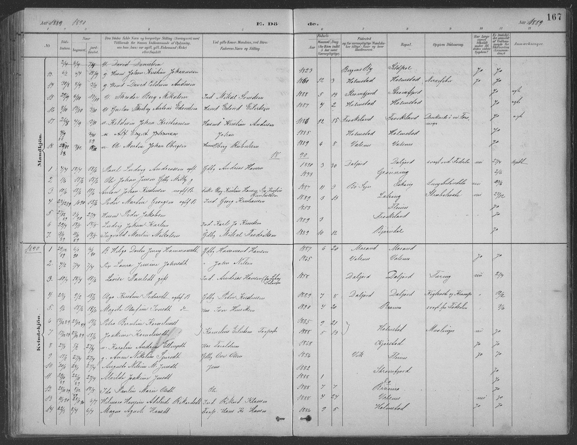 Ministerialprotokoller, klokkerbøker og fødselsregistre - Nordland, AV/SAT-A-1459/890/L1290: Parish register (copy) no. 890C01, 1882-1911, p. 167