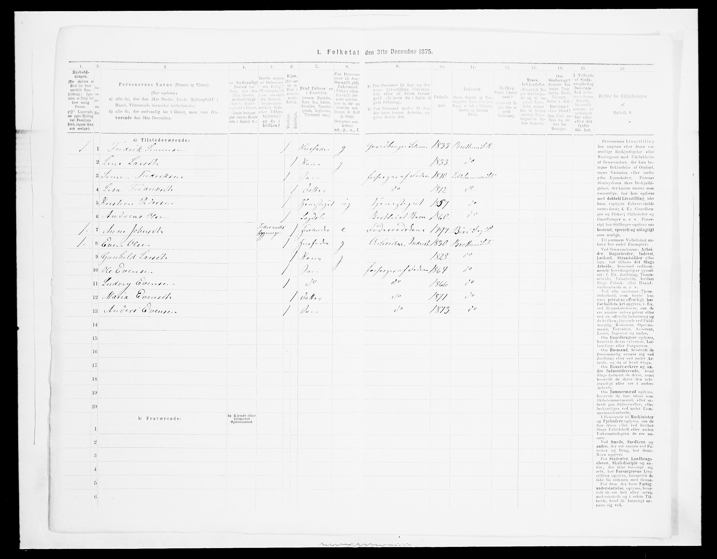 SAH, 1875 census for 0524L Fåberg/Fåberg og Lillehammer, 1875, p. 2072