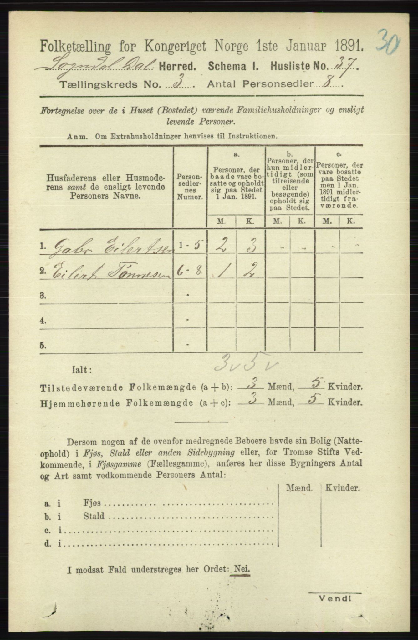 RA, 1891 census for 1111 Sokndal, 1891, p. 707