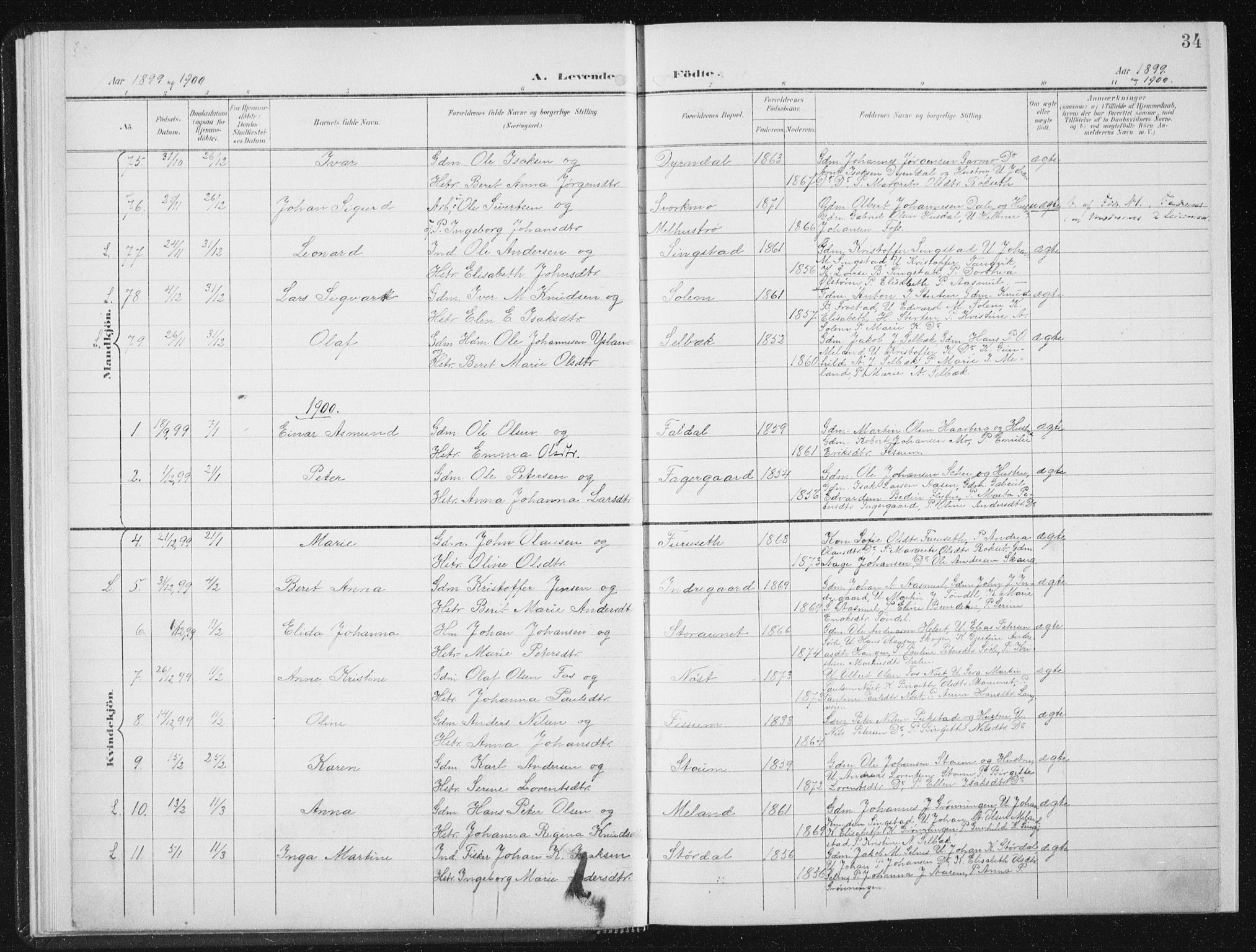 Ministerialprotokoller, klokkerbøker og fødselsregistre - Sør-Trøndelag, AV/SAT-A-1456/647/L0635: Parish register (official) no. 647A02, 1896-1911, p. 34