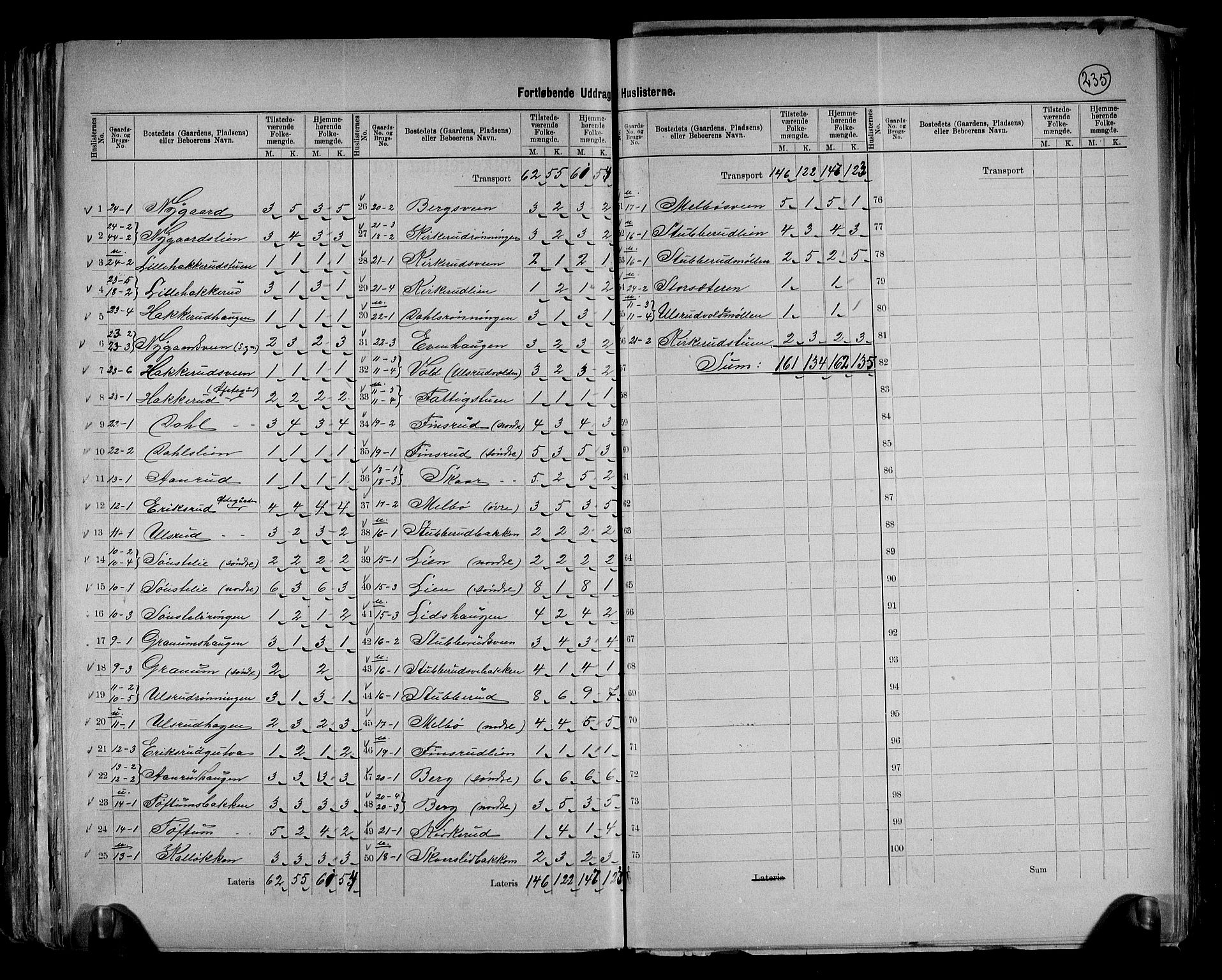 RA, 1891 census for 0523 Vestre Gausdal, 1891, p. 7