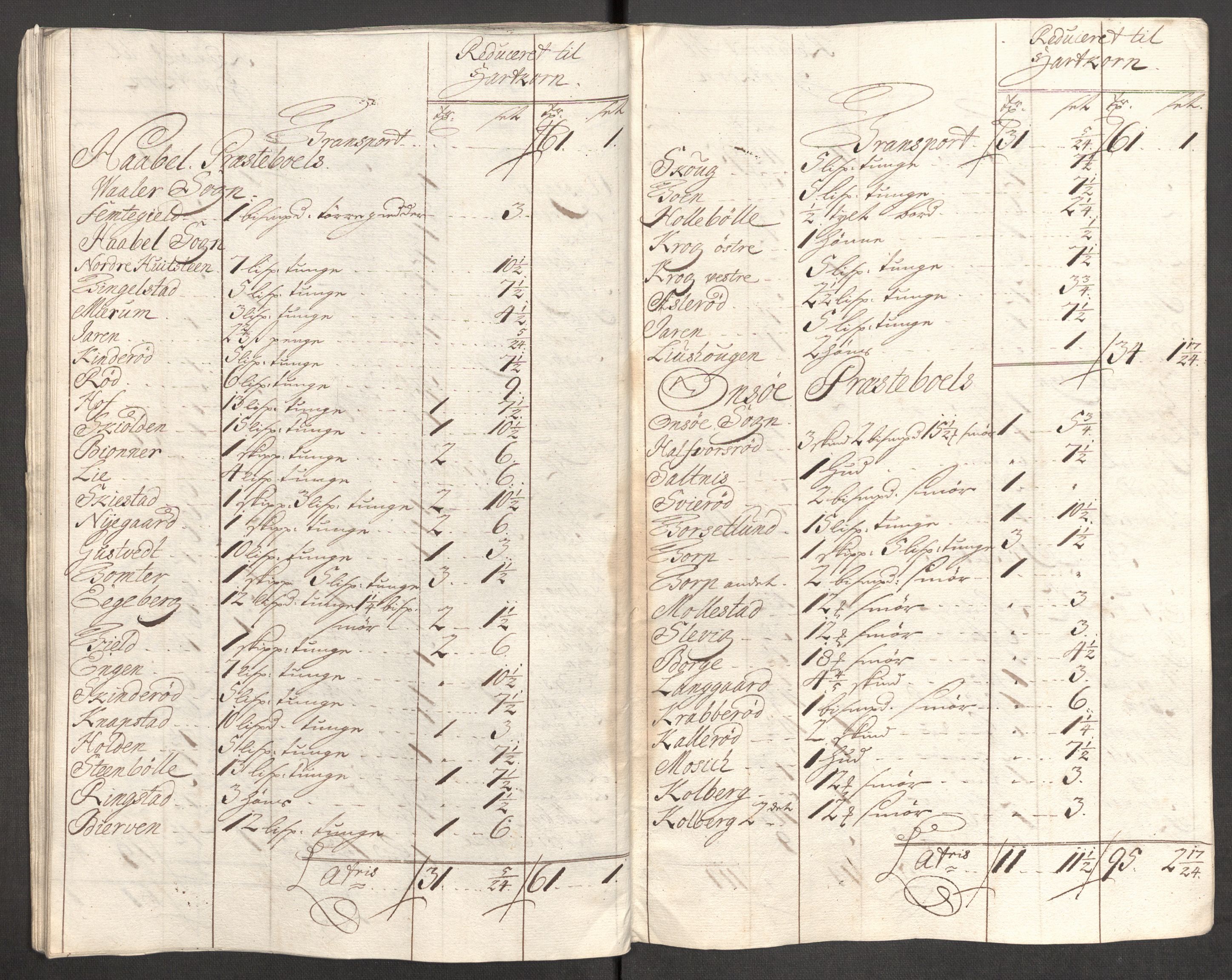 Rentekammeret inntil 1814, Reviderte regnskaper, Fogderegnskap, AV/RA-EA-4092/R04/L0138: Fogderegnskap Moss, Onsøy, Tune, Veme og Åbygge, 1713-1714, p. 137